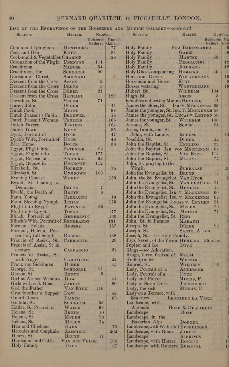 60     SUBJECT. MASTER. Number, Boisserée, Mu Gallery. Gall Holy Family FRA BARTOLOMEO | o6 Holy Family GARZI | 6 Holy Family MABUSE 53 Holy Family PROCACCINI 12 Holy Family RAPHAEL 12 Holy Ghost, outpourmg HrEMLING 40 | Horse and Driver W oUVERMANS 19 Horseman and Horse. Kuyp 8 Horses watering W OUVERMANS 19 Hubert, St. WILHELM 104 | Hugh, St. ASSEN Be} Israelites collecting Manna HemMLine 4] James the elder,St. Isr. v. MECKENEM 65 | James the younger, St. WILHELM Jerome, St. ScHON Jesus, Infant, and St. John, with Lambs RUBENS Joachim, St. DuRER John the Baptist, St. HEMLING John the Baptist Isr. von MeckENEM John the Baptist, St. Van Eyox John the Baptist, St. Metsys John, St. praying to the Virgin ZURBARAN John, the St. Evangelist Van Eyck John the Evangelist, St. 84 22 39 64 == od John the Evangelist, St. Hemnine 42 John the Evangelist Isr. v. MucKENEM 60 John the Evangelist Isrk.v. MecKENEM 62 John the Evangelist Lucas v. LeypEN 51 John the Evangelist, St. MrLem 72 John the Evangelist, St. Mrrsys Af. John the Evangelist, St. Renz John, St. in Patmos MARATTII Joseph, St. DuReR 22 Joseph, St. SaRrTO, A. DEL SUBJECT. MASTER. NUMBER. Boisserée Munich Gallery. |Gallery Cimon and Iphigenia HonrHorst 77 Cock and Hen Kuype 84 Cook-maid &amp; Vegetables CHARDIN 26 Coronation of the Virgin Unknown 111 Crucifixion MABUSE 54 Crucifixion, the SCHOOREL 90 Derision of Christ AMERIGHI 3 Descent from the Cross AssEN 2 Descent from the Cross Bruyn 5 Descent from the Cross Durer DL Descent from the Cross RaPHAEL 129 Dorothea, St. MELEM TA Durer, John DuRER 44 Dutch Cook METZzU 98 Dutch Peasant’s Cabin Brouwer 16 Dutch Peasant Woman ‘'TENIERS 166 Dutch Tavern 'TENIERS 164 Dutch Town Kuyp 85 Dyck, Portrait of Dyck 47 Dyck’s Wite, Portraitof Dyck 48 Ecce Homo Doce 33 Egypt, Flight into PATENIER 82. Keypt, Flight into ToBAR 177 Egypt, Repose in SCHOOREL 93 Egypt, Repose in UNKNOWN 112 Elizabeth, St. HOLBEIN 75 Evening Concert WERFF 189 Ewald, St. healing a Demoniac Bruyn 7 Ewald, the Death of Bruyn 8 Faun, Young CARRACCIO | .19 Faun, Sleeping Nymph ‘Tirran ore £6 Flight into Egypt PATENIER 82 Flight into Egypt TOBAR 177 Flinck, Portrait of REMBRANDT 130 Flinck’s Wife, Portrait of REMBRANDT 131 Forman, Helena RUBENS 137 Forman, Helena, Por-— trait of, full length RUBENS 138 Francis of Assisi, St. CARRACCIO 20 Francis of Assisi, St. in exstacy CARRACCIO 21 Francis of Assisi, St. with Angel CARRACCIO ee Franz yon Sickingen DuRER 45 George, St. ScHOOREL 91 Gereon, St. BRUYN 9 Girl at Arched Window Dow 4] Girls with sick Goat JARDIN 80 God the Father Van Eyck 116 Grandmother’s Supper Dow 42 Guard Room FLInck 65 Gudula, St. SCHOOREL 93 Haller, S., Portrait of W ALCH 96 Helena, St. BRUYN 10 Helena, St. MELEM 73 Helena, St. MELEM 74 Hen and Chickens Haun 70 Hercules and Omphale ZAMPIERI 202 Henry, St. Bruyn 11 Herdsmanand Cattle Van per VELDE 180 Holy Family Dyck He  Jupiter and Ioe Dyck Kings—see Adoration. Kings, three, festival of Merrzu Knife-grinder WEENIX Konrad, St. WILHELM 105 Lady, Portrait of a AMBERGER Lady, Portrait of a Dyck Lady and Parrot Mreris, F. Lady in Satin Dress TERBOURGH Lady, the sick Mirris, F. Sea-view LEONARDO DA VINZI Landscape, with Animals Bory &amp; Du Jarpiy Landscape Boru Landscape in the Bavarian Alps DorNER Landscape, with Goats JARDIN Landscape KKIERINGS Landscape, with Horses Romuyn | | \ | | | | | ! 4