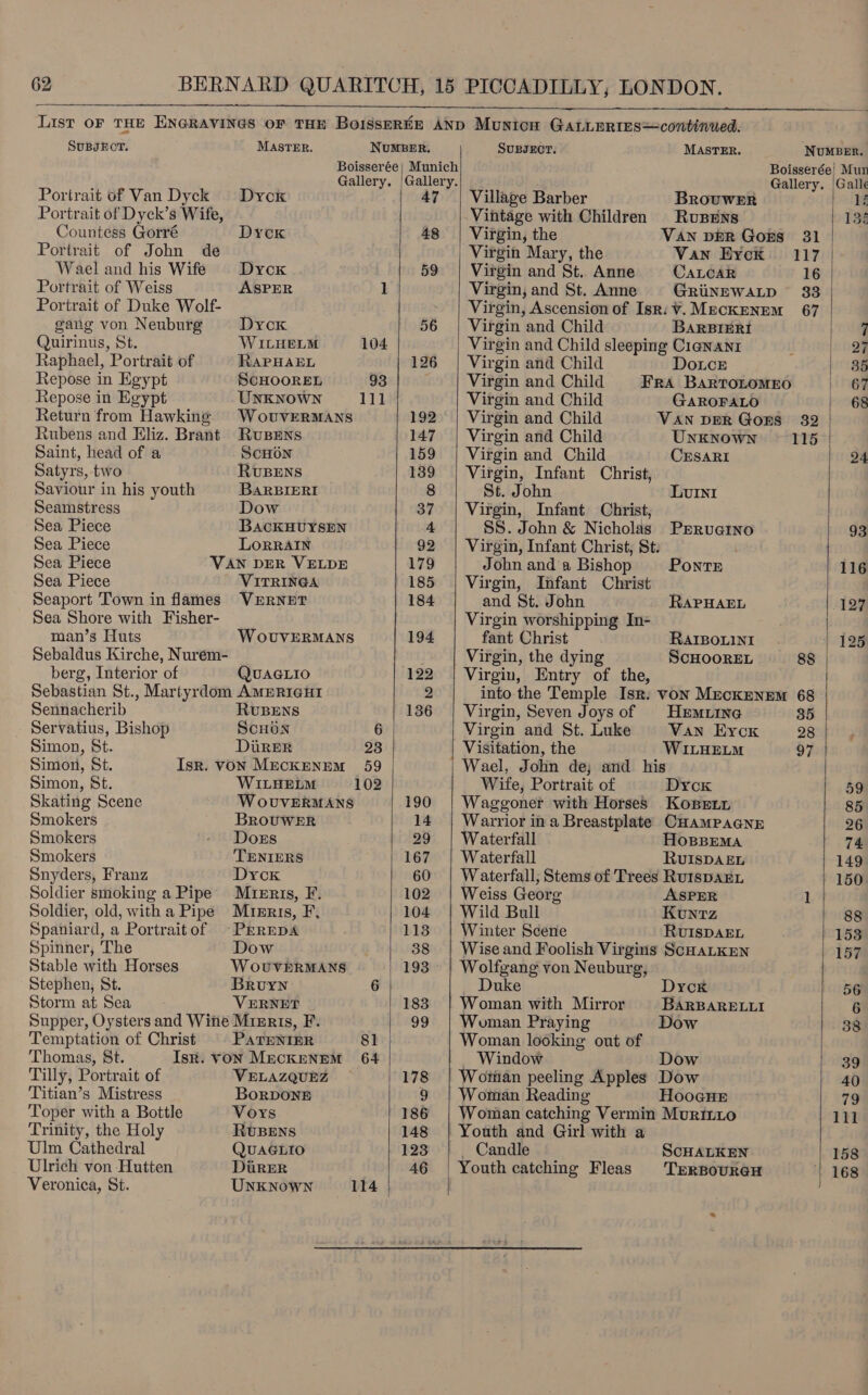     62 SUBJECT. MASTER. NUMBER. Boisserée} Munich Gallery. |Gallery. Portrait of Van Dyck Dyck 47 Portrait of Dyck’s Wife, Countess Gorré Dyck 48 Portrait of John de Wael and his Wife Dyck 59 Portrait of Weiss ASPER 1 Portrait of Duke Wolf- gang von Neuburg Dyck 56 Quirinus, St. WILHELM 104 Raphael, Portrait of RAPHAEL 126 Repose in Egypt ScHOOREL 93 Repose in Egypt UNKNOWN 111 Return from Hawking WouverRMANS 192 Rubens and Eliz. Brant RusEns 147 Saint, head of a ScHON 159 Satyrs, two RUBENS 139 Saviour in his youth BaRBIERI 8 Seamstress Dow 37 Sea Piece BACKHUYSEN 4 Sea Piece Lorrain 92 Sea Piece VAN DER VELDE 179 Sea Piece VITRINGA 185 Seaport Town in flames Vu»rnet 184 Sea Shore with Fisher- man’s Huts W OUVERMANS 194 Sebaldus Kirche, Nurem- berg, Interior of QUAGLIO 122 Sebastian St., Martyrdom AMERIGHI 2 Sennacherib RUBENS 136 Servatius, Bishop Scuon 6 Simon, St. Diirer 23 Simon, St. Isrk. VON MECKENEM 59 Simon, St. WILHELM 102 Skating Scene W OUVERMANS 190 Smokers BROUWER 14 Smokers Dors 29 Smokers TENIERS 167 Snyders, Franz Dyck 60 Soldier smoking a Pipe Mreris, F. 102 Soldier, old, with a Pipe Munris, F, 104 Spaniard, a Portraitof ~Prrnpa 113 Spinner, The Dow 38 Stable with Horses W ovUvVERMANS 193 - Stephen, St. Bruyn 6) Storm at Sea VERNET 183 Supper, Oysters and Witte Mizris, F. 99 Temptation of Christ © PAaTENIBR 81 Thomas, St. Isk. VoN MECKENEM 64 Tilly, Portrait of VELAZQUEZ 178 Titian’s Mistress BorDONE 9 Trinity, the Holy RUBENS 148 Ulm Cathedral QUAGLIO 123 Ulrich von Hutten DireRr 46 Veronica, St. UNKNOWN 114   SUBJECT. MASTER. NUMBER. Boisserée) Mun Gallery. |Galle Village Barber BROUWER ls Vintage with Children RuBEns 138 Virgin, the VAN vER Goks 31 | | Virgin Mary, the Van Hyck 117 | Virgin and St. Anne CALcAR 16 Virgin; and St. Anne GRUNEWALD 33 Virgin, Ascension of Isr: V¥. MecKENEM 67 | Virgin and Child BARBIERI 7 Virgin and Child sleeping Ciananr 27 Virgin and Child Douce 35 Virgin and Child FRA BartoLoMEo | 67 Virgin and Child GAROFALO 68 Virgin and Child VAN DER Gors 32 Virgin and Child UNKNOWN ~=-:115 Virgin and Child CESARI 24 Virgin, Infant Christ, St. John LuIn1 Virgin, Infant Christ, 88. John &amp; Nicholas PrEruaino 93 Virgin, Infant Christ, St. John and a Bishop PoNTE 116 | Virgin, Infant Christ and St. John RAPHAEL 127 Virgin worshipping In- fant Christ RAIBOLINI | 125 Virgin, the dying ScHOOREL 88 Virgin, Entry of the, into the Temple Isr: von MeckEenrem 68 Virgin, Seven Joysof Hemiine 35 Virgin and St. Luke Van Eyck 28 Visitation, the WILHELM 97 Wael, John de; and his Wife, Portrait of Dyck 59 Waggoner with Horses Kopetr 85 Warrior in a Breastplate CHAMPAGNE 26 Waterfall HosBemMa 74 Waterfall RvuIsDAEL 149 Waterfall; Stems of Trees Rurspan. 150 Weiss Georg ASPER 1 Wild Bull Kuntz 88 Winter Scene RUISDAEL 153 Wise and Foolish Virgins ScHALKEN 157 Wolfgang von Neuburg, Duke Dyck 56 Woman with Mirror BArBARELLI 6 Woman Praying Dow 38 Woman looking out of _ Window Dow 39 Woman peeling Apples Dow 40 Woman Reading HooGHe 79 | Youth and Girl with a _ Candle ScHALKEN 158 Youth catching Fleas TrrBoureH 168 
