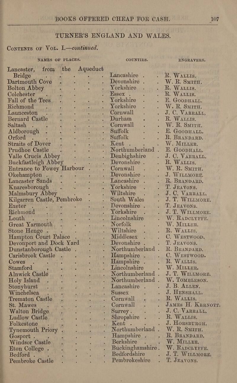  NAMES OF PLACES. Bridge : Dartmouth Cove Bolton Abbey Colchester : Fall of the Tees Richmond Launceston Bernard Castle Saltash Aldborough Orford Straits of Dover Prudhoe Castle Valle Crucis Abbey Buckfastleigh Abbey Okehampton . Lancaster Sands Knaresborough Malmsbury Abbey Kilgarren Castle, Pembroke Exeter Richmond Louth Great Yarmouth Stone Henge . Hampton Court Palace Devonport and Dock Yard Dunstanborough Castle . Carisbrook Castle Cowes : Stamford ; Alnwick Castle Holy Island Stonyhurst Winchelsea Trematon Castle St. Mawes Walton Bridge Ludlow Castle Folkestone Tynemouth Priory . Gosport . Windsor Castle Eton College . Bedford . Pembroke Castle COUNTIES. Devonshire . Yorkshire Essex . Yorkshire Yorkshire Cornwall Durham Cornwall Suffolk Suffolk Kent Denbighshire Devonshire . Cornwall Devonshire . Lancashire . Yorkshire Wiltshire Devonshire . Yorkshire Lincolnshire Norfolk Wiltshire Middlesex Devonshire . Hampshire . Hampshire . Lincolnshire Lancashire . Sussex - Cornwall Cornwall Surrey. Shropshire Kent Hampshire . Berkshire Bedfordshire Pembrokeshire ENGRAVERS. R. WAtxtzis. W. R. Surerr. R. W Ais. R. WaAttis. EK. GoopHALt. W. R. Surrn. J. C. VARRALL. R. Watts. W. R. Suirra. E. GooDHALL. R. BRANDARD. W. MinrEr. EK. GoopHatn. J. C. VARRALL. R. Watts. W. RR. Surra. J. WILLMORE. R. BRANDARD. T. JEAVONS. J.C, VARRALL. J.T. WILLMORE. T, JEAVONS. J.T. WILLMORE. W. RADcLyYFFE. W. MILter. R. Watts. C. WESTWOOD. T. JEAVONS. R. BRANDARD. C. WESTWoopD. R. WAtxtxrIs. W. Micumr. J.T. WILLMORE. W. ToMBLESON. J. B. ALLEN. J. HENSHALL. R. WALLIS. J. C,, VaRBAtL, R. WALLIS. J. HorsBurgu. W. R. Smira. R. BRANDARD. W. Minter. W. Rapcryrrs. J.T. WinLMoRE. T. JEAVONS. —
