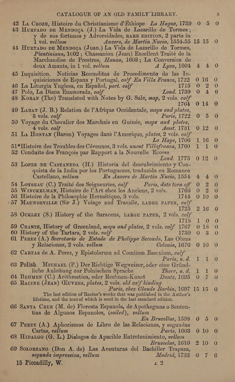 CATALOGUE OF AN OLD FAMILY LIBRARY. 42 La Croze, Histoire du Christianisme d’Hthiope Za Hague, 1739 ee Hurrapo pE Menpoga (J.) La Vida de Lazarillo de Tormes ; y de sus fortunos y Adversidades, RARE EDITION, 2 parts in 1 vol. vellum Anvers, de Martin Nucio, 1554-55 44 Hurtrapo pE—E Menpoca (Juan.) La Vida de Lazarillo de Tormes, Plantiniana, 1602 ; Chassanion (Jean) Excellent Traite de la Marchandise de Prestres, Hanau, 1603; La Conversion de deux Amants, in 1 vol. vellum A Lyon, 1604 45 Inquisition. Noticias Reconditas de Procedimento de las In- quisiciones de Espana y Portugal, calf En Villa Franca, 1722 46 La Liturgia Ynglesa, en Espanol, port. calf 1715 47 Polo, La Diana Enamorada, calf ‘Lond. 1739 48 Koran (The) Translated with Notes by G. Sale, map, 2 vols. calf 1764 49 Lasat (J. B.) Relation de l Afrique Occidentale, maps and plates, 5 vols. calf Paris: tree 50 Voyage du Chevalier des Marchais en Guinée, maps and plates, 4, vols. calf Amst. 1731 51 La Honvan (Baron) Voyages dans l’Amerique, plates, 2 vols. calf La Haye, 1706 51*Histoire des Troubles des Cévennes, 3 vols. wneut Villafranca, 1760 52 Conduite des Frangois par Rapport ala Nouvelle Hcosse Lond. 1775 53 Loprz DE Castanepa (H.) Historia del descubrimiento y Con- quista de la India por los Portuguezes, traduzida en Romance Castellano, vellum Hn Anvers de Martin Nucio, 1554: 54 Loysnau (C.) Traité des Seigneuries, calf Paris, date torn off 55 WINCKELMAN, Histoire de l’Art ehez les Anciens, 2 vols. 1766 56 Histoire de la Philosophie Hermétique, 3 vols. 1744 57 Maunpbevitte (Sir J.) Voiage and Travaile, LarGe PAPER, calf 1795 58 Ockiey (S.) History of the Saracens, LagGE PAPER, 2 vols. calf 1718 59 Crantz, History of Gisenrara: maps and plates, 2 vols. calf 1767 60 History of the Tartars, 2 vols. calf 1730 61 Perez (A.) Secretario de Estado de Phelippe Secondo, Las Obras y Relaciones, 2 vols. vellum Colonia, 1676 62 Caras de A. Perez, y Epistolarum ad Comitem Essexium, calf Paris, n. d. 63 Polish. Mrcnart (P.) Der Richtige Wegweiser, oder cine Griind- liche Anleitung zur Polnischen Sprache Thorr, n. d. 64 Brumen (C.) Arithmetica, oder Rechnen-Kunst Dantz, 1695 65 Racine (Jean) Gluvrss, plates, 2 vols. old calf binding Paris, chez Claude Barbin, 1697 The last edition of Racine’s works that was published in the Author’s lifetime, and the text of which is used in the last standard edition. 66 Santa Cruz (M. de) Floresta Espanola, de Apothegmas o Senten- tias de Algunos Eyspanoles, (soiled), vellum En Bruceilas, 1598 67 Perey (A.) Aphorismos de Libro de las Relaciones, y segundas Cartas, vellum Paris, 1603 68 Hipateo (G. L..) Dialogos de Apacible Entretenimiento, vellum Brusselas, 1610 69 Sotorzano (Don A. de) Las Aventuras del Bachiller Trapaza, segunda impression, vellum Madrid, 1738 15 Piccadilly, W. a2 0 5 15 15 bo ooo &amp; pom = Or Te oO SOO soi OOOre@ CO “Ge ja-2 =) oe Cf on) cm) CO © © Coe ee ©