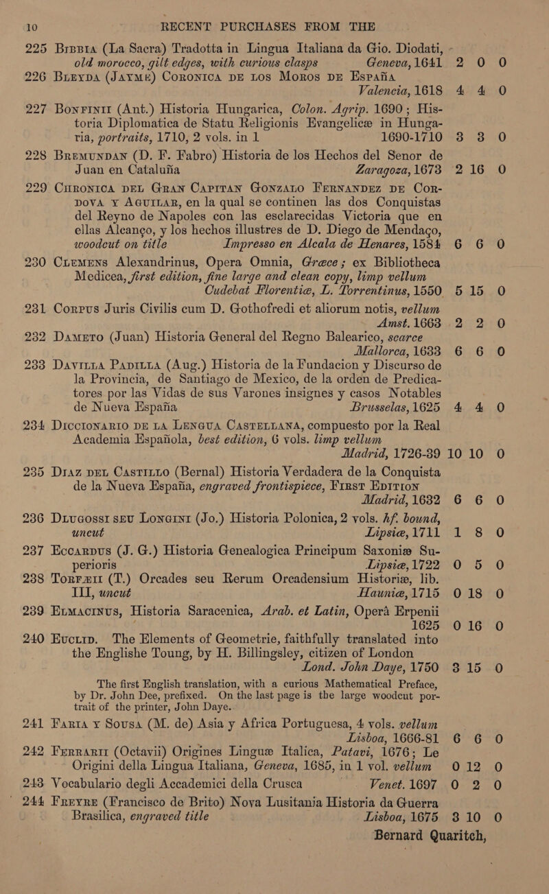 225 Brasta (La Sacra) Tradotta in Lingua Italiana da Gio. Diodati, - old morocco, gilt edges, with curious clasps Geneva, 1641 2 O 226 Burypa (Jayme) Cornonica DE Los Moros DE Espafia Valencia, 1618 4 4 227 Bonrinir (Ant.) Historia Hungarica, Colon. Agrip. 1690; His- toria Diplomatica de Statu Religionis Evangelice in Hunga- tia, portraits, 1710, 2 vols. in 1 : 1690-1710 3 38 228 Bremunpan (D. F. Fabro) Historia de los Hechos del Senor de Juan en Catalufia Zaragoza, 1673 2 16 229 Cronica DEL Gran Caprran Gonzano FernanpEz DE Cor- DoVA Y AGUILAR, en la qual se continen las dos Conquistas del Reyno de Napoles con las esclarecidas Victoria que en ellas Alcango, y los hechos illustres de D. Diego de Mendago, woodcut on title Impresso en Alcala de Henares, 1584 6 6 230 Ciemens Alexandrinus, Opera Omnia, Grece; ex Bibliotheca Medicea, first edition, fine large and clean copy, limp vellum Cudebat Florentiea, L. Torrentinus, 1550 5 15 231 Corpus Juris Civilis cum D. Gothofredi et aliorum notis, vellum Amst.1663 2 2 232 Damertro (Juan) Historia General del Regno Balearico, scarce Mallorca, 1633 6 6 233 Daviria Paprtta (Aug.) Historia de la Fundacion y Discurso de la Provincia, de Santiago de Mexico, de la orden de Predica- tores por las Vidas de sus Varones insignes y casos Notables de Nueva Espahia Brusselas,1625 4 4 234 Dicctonario DE LA LeNevuA CasTELLANA, compuesto por la Real Academia Espatiola, best edition, 6 vols. limp vellum Madrid, 1726-89 10 10 235 Draz pet Castitxo (Bernal) Historia Verdadera de la Conquista de la Nueva Hspania, engraved frontispiece, First Ep1tIon Madrid, 1632 6 6 236 Diuacossi seu Lonernyt (Jo.) Historia Polonica, 2 vols. Af. bound, uncut Lipsie,l711 1 8 237 Eccarpus (J. G.) Historia Genealogica Principum Saxonia Su- perioris Lipsiea,1722 0 5 238 Torrai (T.) Oreades seu Rerum Orcadensium Historie, lib. III, uncut Haunia,1715 0 18 239 Exmacinus, Historia Saracenica, Arab. et Latin, Opera Erpenii ¢ 1625 0O 16 240 Euciip. The Elements of Geometrie, faithfully translated into the Englishe Toung, by H. Billingsley, citizen of London Lond. John Daye, 1750 8 15 The first English translation, with a curious Mathematical Preface, by Dr. John Dee, prefixed. On the last page is the large woodcut por- trait of the printer, John Daye. 241 Fanta y Sousa (M. de) Asia y Africa Portuguesa, 4 vols. vellum ; LIisboa, 1666-81 6 6 242 Frrrarit (Octavii) Origines Lingue Italica, Patavi, 1676; Le Origini della Lingua Italiana, Geneva, 1685, in 1 vol. vellum 0 12 243 Vocabulario degli Accademici della Crusca - Venet. 1697..0- 2 | 244 Freyre (Francisco de Brito) Nova Lusitania Historia da Guerra Brasilica, engraved title Insboa, 1675 3 10 Bernard Quaritch,