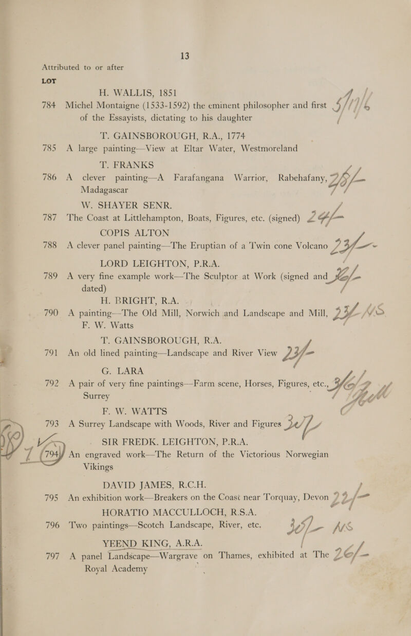 Attributed to or after LOT H. WALLIS, 1851 784 Michel Montaigne (1533-1592) the eminent philosopher and first Ili hy of the Essayists, dictating to his daughter f { T. GAINSBOROUGH, R.A., 1774 785 A large painting—View at Eltar Water, Westmoreland T. FRANKS 786 A clever painting—A stale Warrior, Rabehtans./9/- Madagascar W. SHAYER SENR. / 787 ‘The Coast at Littlehampton, Boats, Figures, etc. (signed) pf- = COPIS ALTON 788 A clever panel painting—The Eruptian of a Twin cone Volcano 23 ~ LORD LEIGHTON, P.R.A. 789 <A very fine example work—The Sculptor at Work (signed and if dated) f H. BRIGHT, 8A. 790 A painting—The Old Mill, Norwich and Landscape and Mill,  F. W. Watts T. GAINSBOROUGH, R.A. ? 791 An old lined painting—Landscape and River View Z 1f- G. LARA 792 <A pair of very fine paintings—Farm scene, Horses, Figures, etc., Surrey F. W. WATTS  A Surrey Landscape with Woods, River and Figures Ww / wa SIR FREDK. LEIGHTON, P-RB.A. y¥ An engraved work—The Return of the Victorious Norwegian Vikings   DAVID JAMES, R.C.H. } 795 An exhibition work—Breakers on the Coasi near ‘Torquay, Deven 4 y, zZ fi HORATIO MACCULLOCH, R.S.A. 796 Two paintings—Scotch Landscape, River, etc. 3e 4} i, ce KMS YEEND KING, A.R.A. 797 A panel Landscape—Wargrave on Thames, exhibited at The 3 26/ _ Royal Academy
