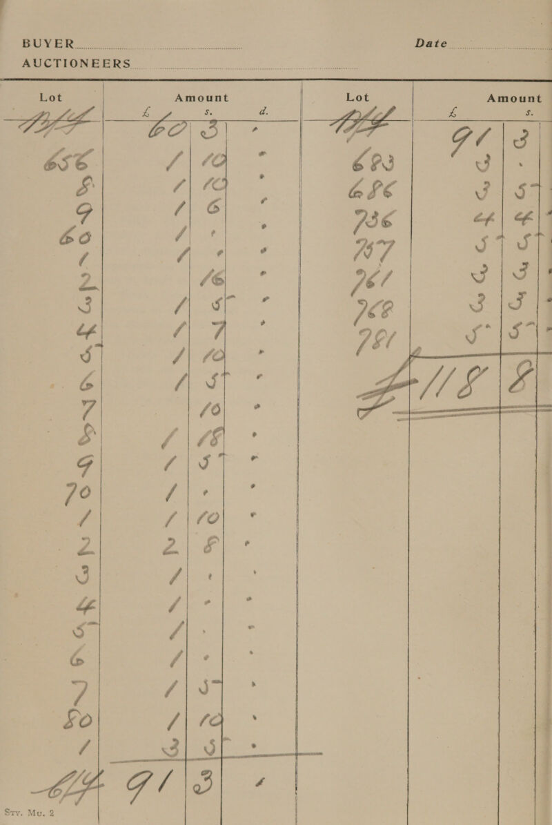 Date wr hr Amount : S .    ks Hao se a   ch. O90 tos ney ee 