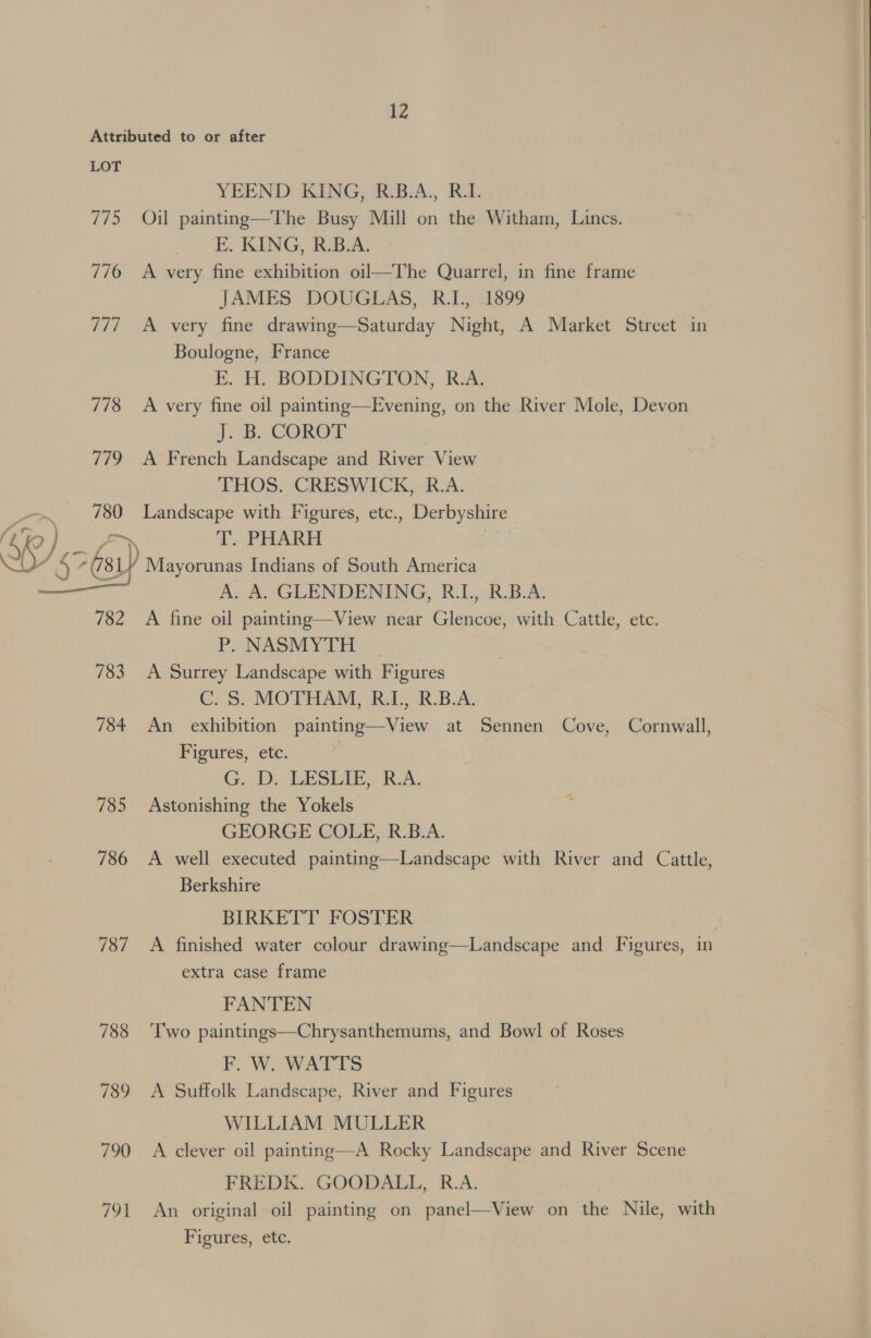 LOT (i hes  782 783 784 785 786 787 788 790 791 YEEND KING, R.B.A., R.I. Oil painting—The Busy Mill on the Witham, Lincs. E. KING, R-B.A. A very fine exhibition oil—The Quarrel, in fine frame JAMES DOUGLAS, R.1., 1899 A very fine drawing—Saturday Night, A Market Street in Boulogne, France E. Hy BODDINGTON: RA. A very fine oil painting—Evening, on the River Mole, Devon J. B. COROT | A French Landscape and River View THOS. CRESWICK, R.A. Landscape with Figures, etc., Derbyshire tT. PHARE A. A. GLENDENING, R.L, R.B.A. A fine oil painting—View near Glencoe, with Cattle, etc. P. NASMYTH A Surrey Landscape with Figures C. S. MOTHAM, R.I., R.B.A. An exhibition painting—View at Sennen Cove, Cornwall, Figures, ‘etc. G,. D. LESLIE, R.A. Astonishing the Yokels GEORGE COLE, R.B.A. A well executed painting—Landscape with River and Cattle, Berkshire BIRKETT FOSTER A finished water colour drawing—Landscape and Figures, in extra case frame FANTEN Two paintings—Chrysanthemums, and Bowl of Roses F. W. WATTS A Suffolk Landscape, River and Figures WILLIAM MULLER A clever oil painting—A Rocky Landscape and River Scene FREDK. GOODALL, R.A. An original oil painting on panel—View on the Nile, with Figures, etc.