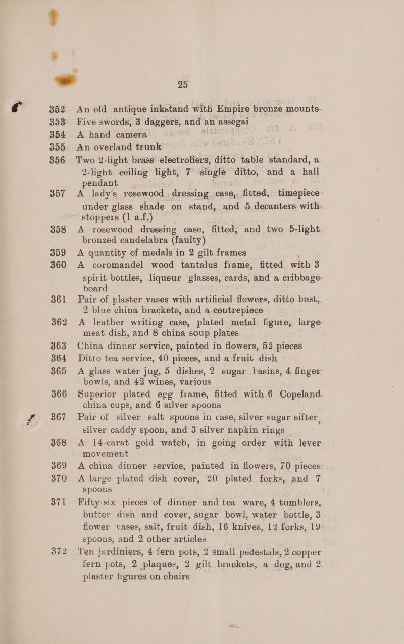 i 352: 35D 356 307 308 399 360 361 362 363 364 365 366 367 368 369 370 371 372 An old antique inkstand with Empire bronze mounts- Five swords, 3 beet 6 and 2 an yankee A hand camera Two 2-light brass’ electroliers, ditto table standard, a. 2-light ‘ceiling light, 7” single ditto, and a hall pendant | A lady’s rosewood . dressing, case,.. fitted, iam under glass shade on stand, and 5 decanters with- A rosewood dressing case, Fited: and _two Be -light. bronzed candelabra (faulty) A quantity of medals in 2 gilt frames A coromandel wood tantalus fiame, fitted with 3 spirit bottles, liqueur glasses, cards, and a cribbage- board Pair of plaster vases with artificial flowers, ditto bust,. - 2 blue china brackets, and a centrepiece | A leather writing case, plated metal. figure, large- meat dish, and 8 china soup plates China dinner service, painted in flowers, 52 pieced Ditto tea service, 40 pieces, and a fruit. dish A glass water jug, 5 dishes, 2 sugar basins, 4 finger - bowls, and 42 wines, various Superior plated egg frame, fitted with 6 Copeland. china cups, and 6 silver spoons Pair of silver salt spoons in case, silver sugar sifter, silver caddy spoon, and 3 silver napkin rings A 14-carat gold watch, in going order with lever movement — A china dinner service, painted in flowers, 70 pieces: A large plated dish cover, 20 plated forks, and 7 spoons Fifty-six pieces of dinner and tea ware, 4 tumblers,. butter dish and cover, sugar bowl, water bottle, 3 flower vases, salt, fruit dish, 16 Shee L2 forks, 19s spoons, and 2 other articles wea ‘Ten jardiniers, 4 fern pots, 2 small pedestals, 2 copper fern pots, 2 plaques, 2 gilt brackets, a dog, and 2. plaster figures on chairs