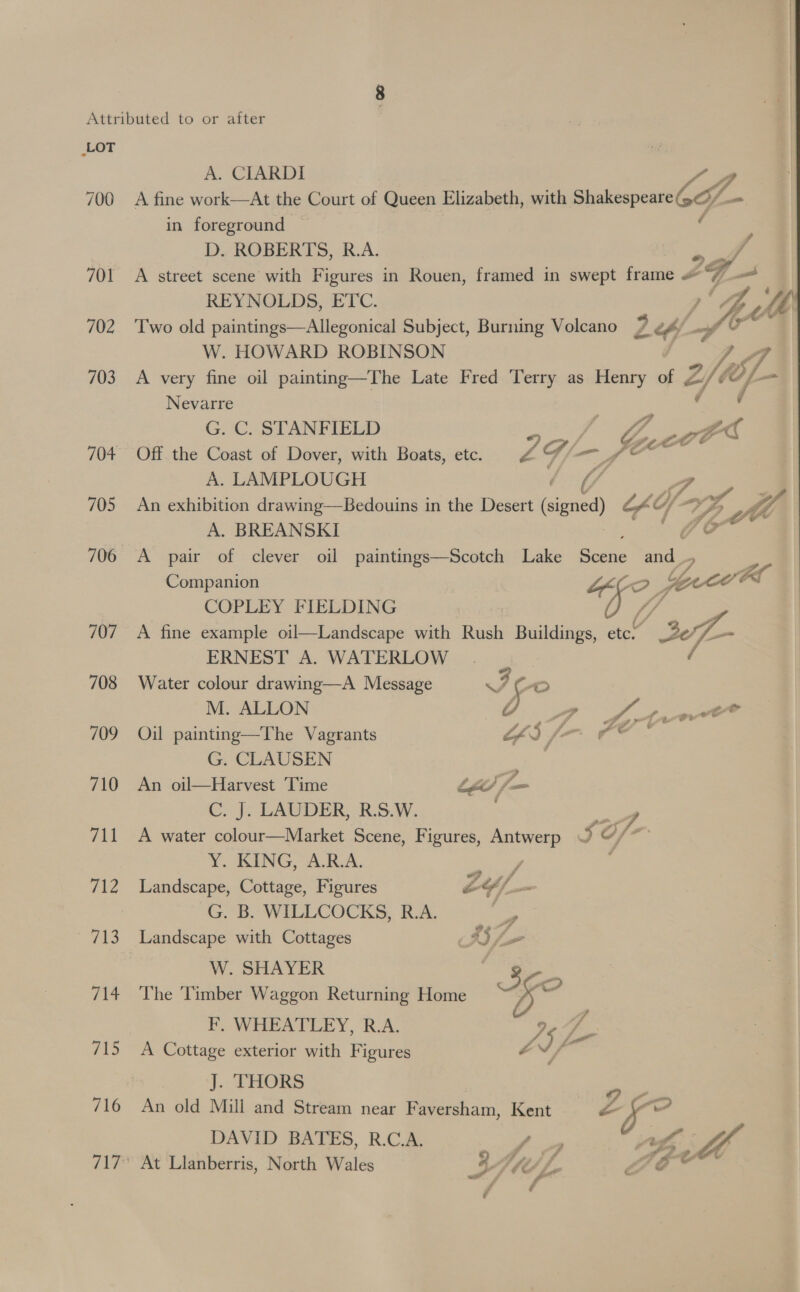 701 702 703 704 705 706 707 708 709 710 711 712 143 fat #13 716 A. CIARDI A fine work—At the Court of Queen Elizabeth, with Shakespeare a ae in foreground D. ROBERTS, R.A. A street scene with Figures in Rouen, framed in swept frame 2a a 7   REYNOLDS, ETC. a p Ae Two old paintings—Allegonical Subject, Burning Volcano 2 “+ o W. HOWARD ROBINSON Lat A very fine oil painting—The Late Fred Terry as Henry of Z =, wf- Nevarre a ck Ge: STANFIELD 907/_ Sue , e Coast of Dover, with Boats, et. £S%/-— © A. LAMPLOUGH ‘go qa An exhibition drawing—Bedouins in the Desert aad Hf Yf- 4 A /7 A. BREANSKI Jo A pair of clever oil paintings—Scotch Lake Seas and . Companion oe 7? , acpi AL COPLEY FIELDING A fine example oil—Landscape with Rush Buildings, ete” ibe ( Bef ERNEST A. WATERLOW 7 Water colour drawing—A Message Jy M. ALLON FP , 5 ee od Oil painting—The Vagrants I fot - G. CLAUSEN An oil—Harvest Time ti fm C. J. LAUDER, R.S.W. =F A water colour—Market Scene, Figures, Antwerp IF o/ ¥. KING, ABA. Sr Landscape, Cottage, Figures eY/— G. B. WILLCOCKS, R.A. - Landscape with Cottages KH f- W. SHAYER | 3 The Timber Waggon Returning Home oad F. WHEATLEY, R.A. 24 A Cottage exterior with Figures é J/ | J. THORS , An old Mill and Stream near Faversham, Kent a Y en DAVID BATES, R.C.A. —— - vA | Wis At Llanberris, North Wales 3 A, Ue f 4) site NY ip #9