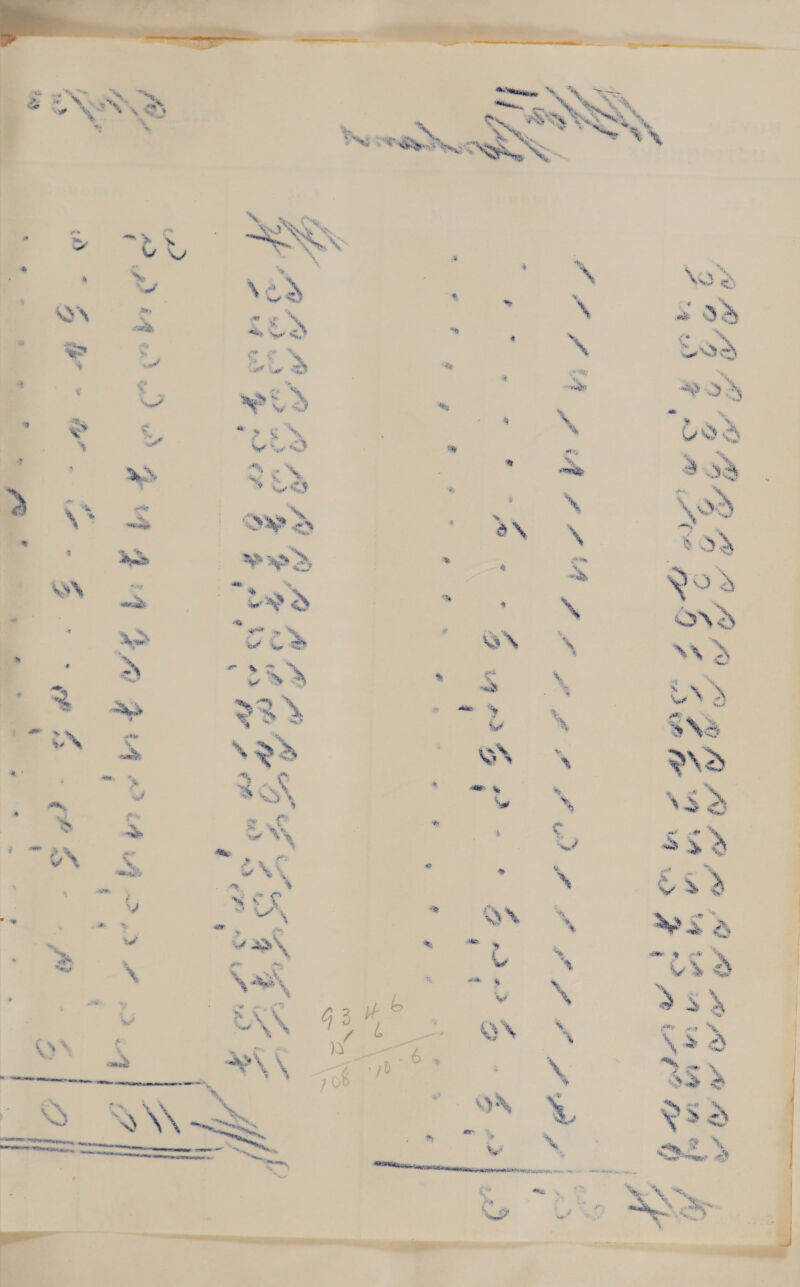  = ‘ Py aa ; a we ’ s a. 7 ~ ; : ad toy tt])e be iv er iv; ; # 6 af ©  } cy Coe  od Sd Lod a3 : a Is SS eOd Q Od OND NN END SNS Wd \S2 S $3 E82 Ws | we $ pot Ca 5 Ss tS 33% Qa o>