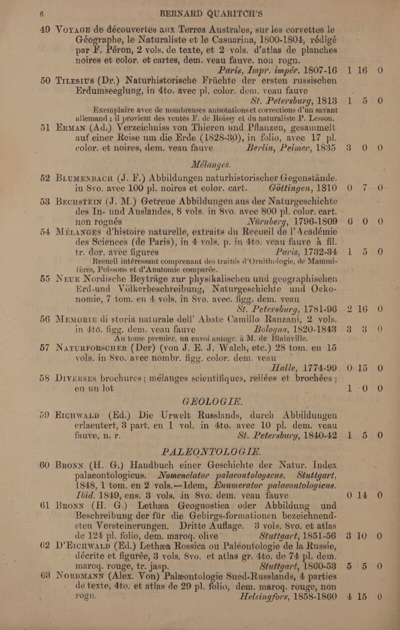 49 50 59 60 61 62 a 6 BERNARD QUARITCH’S Voraae de découvertes aux Terres Australes, sur les corvettes le par I. Péron, 2 vols. de texte, et 2 vols. d’atlas de planches noires et color. et cartes, dem. veau fauve. non rogn. Paris, Impr. impér. 1807-16 Tiresius (Dr.) Naturhistorische Frichte der ersten russischen Erdumseeglung, in 4to. avec pl. color. dem. veau fauve St. Petersburg, 1813 Exemplaire avec de nonibreuses annotations et corrections d’un sayant ~ allemand ; il provient des ventées F. de Roissy et du naturaliste P. Lesson. Erman (Ad.) Verzeichniss von Thieren und Pflanzen, gesammelt auf einer Reise um die Erde (1828-30), in folio, avee 17 pl. color. et noires, dem. yveau fauve Berlin, Peimer, 1835 Mélanges. — . Brumenpacn (J. F.) Abbildungen naturhistorischer Gegenstande. in 8vo. avec 100 pl. noires et color. cart. Gottingen, 1810 des In- und Auslandes, 8 vols. in 8vo. avee 800 pl. color. cart. non tognés Nirnberg, 1796-1809 Ménances dhistoire naturelle, extraits du Recueil de l Académie des Sciences (de Paris), in 4 vols. p. in 4to. veau fauve &amp; fil. tr. dor. avec figures | Paris, 1732-84 Recueil intéressant comprenant des traités d’Ornithologie, de Mammi- féres, Poissons et d’Anatomie comparée. Neve Nordische Beytrige zur physikalischen und geographischen Erd-und Volkerbeschreibung, Naturgeschichte und Oeko- nomie, 7 tom. en 4 vols, in Syo. avec. figg. dem. veau St. Petersburg, 1781-96 MemorteE di storia naturale dell’ Abate Camillo Ranzani, 2 vols. in 4to. fige. dem. veau fauve Bologna, 1820-1843 Au tome premier, un envoi autogr. a M. de Blainville. vols. in 8vo. avec nombr. fige. color. dem. veau Halle, 1774-99 en un lot GHOLOGIE. ; Ercuwatp (Hd.) Die Urwelt Russlands, durch Abbildungen erlaeutert, 3 part. en 1 vol. in 4to. avec 10 pl. dem. veau fauves iP. 07 St. Petersburg, 1840-42 PALEONTOLOGIE. Bronn (H. G.) Handbuch einer Geschichte der Natur. Index palaeontologicus, omenclator palaeontologscus. Stuttgart, _ Ibid. 1849, ens. 8 vols. in Svo. dem. veau fauve Broyn (H. G.) Lethea Geognostica oder Abbiidung und Beschreibung der fiir die Gebirgs-formationen bezeichnend- sten Versteinerungen. Dritte Auflage. 3 vols. 8vo. et atlas de 124 pl. folio, dem. maroq. olive Stuttgart, 1851-56 D’Ercnwaup (Hd.) Lethea Rossica ou Paléontologie de la Russie, décrite et figurée, 3 vols. Svo. et atlas gr. 4to. de 74 pl. dem. maroq. rouge, tr. jasp. Stuttgart, 1860-53 Norpmann (Alex. Von) Paleontologie Sued-Russlands, 4 parties de texte, 4to. et atlas de 29 pl. folio, dem. maroq. rouge, non (3) 0 nr “Ij eon 16 OU 14 10