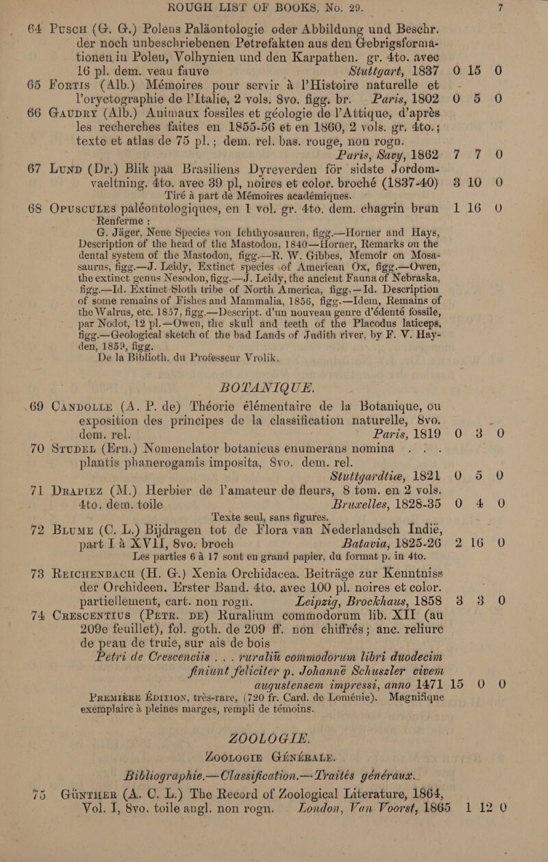 64 Puson (G. G.) Polens Palaontologie oder Abbildung und Besehr. der noch unbeschriebenen Petrefakten aus den Gebrigsforma- tionen,in Polen, Volhynien und den Karpathen. gr. 4to. avec 16 pl. dem. veau fauve Stuttgart, 1837 65 Fortis (Alb.) Mémoires pour servir 4 l’Histoire naturelle et Voryetographie de l’Ltalie, 2 vols. 8vo. figg. br. - Paris, 1802 66 Gaupry (Alb.) Animaux fossiles et géologie de ’Attique, d’aprés les recherches faites en 1855-56 et en 1860, 2 vols. gr. 4to.; texte et atlas de 75 pl.; dem. rel. bas. rouge, non rogn. . Paris, Savy, 1862: 67 Lunp (Dr.) Blik paa Brasiliens Dyreverden for sidste Jordom- vaeltning. 4to. avec 39 pl, noires et color. broché (1837-40) Tiré a part de Mémoires académiques. 68 OpuscuLes paléontologiques, en 1 vol. gr. 4to. dem. chagrin braun ~Renferme : G. Jager, Neue Species von Ichthyosauren, figg—Horner and Hays, Description of the head of the Mastodon, 1840—Horner, Remarks on the dental system of the Mastodon, figg.—R. W. Gibbes, Memoir on Mosa- saurus, figg.—J. Leidy, Extinct species of American Ox, figg.—Owen, the extinct genus Nesodon, figg.—J. Leidy, the ancient Fauna of Nebraska, figg.—Id. Extinct Sloth tribe of North America, figg.—Id. Description of some remains of Fishes and Mammalia, 1856, figg.—Idem, Remains of the Walrus, etc. 1857, figg.—Descript. d’un nouveau genre d’édenté fossile, par Nodot, 12 pl.—Owen, the skull and teeth of the Placodus laticeps, tige.— Geological sketch of the bad Lands of Judith river, by F. V. Hay- den, 1859, figg. De la Biblioth. du Professeur Vrolik. BOPTANIQUE. 69 Canpotty (A. P. de) Théorie élémentaire de la Botaniqtie, ou exposition des principes de la classification naturelle, 8vo. 70 Srupret (Ern.) Nomenclator botanicus enumerans nomina plantis phanerogamis imposita, 8vo. dem. rel. | Stuttgardtiea, 1821 71 Drarvtez (M.) Herbier de Pamateur de fleurs, 8 tom. en 2 vols. 4to, dem. toile Bruxelles, 1828-35 Texte seul, sans figures. 72 Buiumu (C. L.) Bijdragen tot de Flora van Nederlandsch Indie, part I &amp; XVII, 8vo; broch Batavia, 1825-26 Les parties 6 4 17 sont en grand papier, du format p. in 4to. 73 Retcnenpacu (H. G.) Xenia Orchidacea. Beitriige zur Kenntniss der Orchideen, Erster Band. 4to, avec 100 pl. noires et color. ? partiellement, cart. non rogn. Leipzig, Brockhaus, 1858 74 Crescentius (Perr. pr) Ruralium commodorum lib. XII (au 209e feuillet), fol. goth. de 209 ff. non chiffrés; ane. reliure de peau de truie, sur ais de bois Petri de Crescenctis .. . ruralit commodorum libri duodecim finiunt feliciter p. Johanne Schuszler civem ‘ augustensem impresst, anno 1471 PREMIERE EDITION, trés-rare, (720 fr. Card. de Loménie). Magnifique exemplaire &amp; pleines marges, rempli de témoins. ZOOLOGIE. ZOOLOGIN GENERALE. Bibliographie.— Classification. —Traites générauz. 75 Guiyrner (A. C. L.) The Record of Zoological Literature, 1864, ‘Vol. I, 8vo. toile angl. non rogn. London, Van Voorst, 1865 015 0 05 0 ait @ 310 0 Lied On e.6 0.5 -0 Oo de 6 216 0 Beas ied o 1120