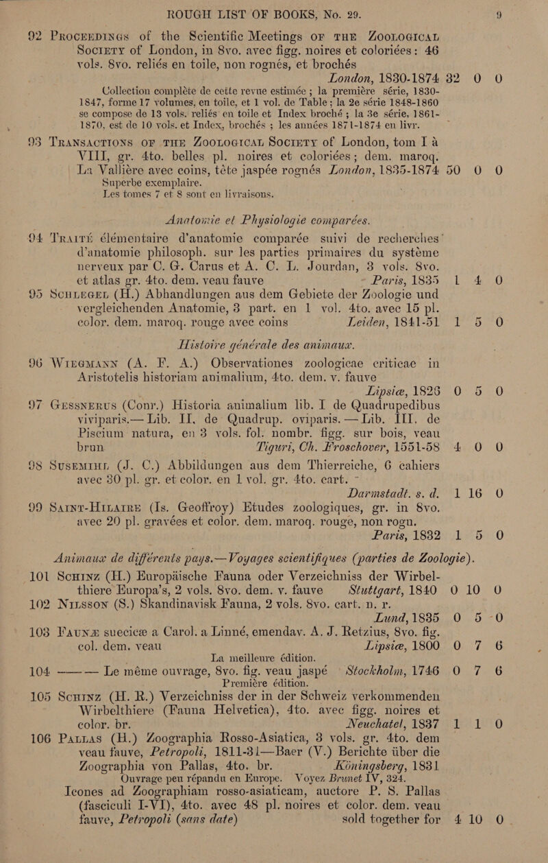 92 ProcEmDINGs of the Scientific Meetings or THE ZooLoGgIcaL Socirrry of London, in 8vo. avec figg. noires et coloriées: 46 vols. 8vo. reliés en toile, non rognés, et brochés London, 1830-1874 Collection compléte de cette revue estimée ; la premiére série, 1830- 1847, forme 17 volumes, en toile, et 1 vol. de Table; la 2e série 1848-1860 1870, est de 10 vols. et Index, brochés ; les années 1871-1874 en livr. 93 TRANSACTIONS oF THE ZootocicaL Society of London, tom I a VIII, gr. 4to. belles pl. noires et coloriées; dem. marogq. Superbe exemplaire. Les tomes 7 et 8 sont en livraisons. Anatomie ef Physiologie comparées. Vanatomie philosoph. sur les parties primaires du systeme nerveux par C. G. Carus et A. C. L. Jourdan, 3 vols. 8vo. et atlas gr. 4to. dem. veau fauve | Paris, 1835 05 Scountegen (H.) Abhandlungen aus dem Gebiete der Zoologie und vergleichenden Anatomie, 3 part. en 1 vol. 4to. avec 15 pl. color. dem. marog. rouge avec coins Leiden, 1841-51 Histoire générale des animaue. 96 Wiremann (A. F. A.) Observationes zoologicae criticae in Aristotelis historiam animalium, 4:ito. dem. v. fauve Lipsie, 1826 97 Gessnerus (Conr.) Historia animalium lib. I de pe anaryped bys viviparis.— Lib. IT, de Quadrup. oviparis Piscium: natura, en 3 vols. fol. nombr. flow. sur bois, veat bran Tiguri, Ch. Froschover, 1551-58 98 Susemiun (J. C.) Abbildungen aus dem Thierreiche, 6 cahiers avec 80 pl. gr. et color. en 1 vol. gr, 4to. cart. ~ Darmstadt. s. d. 99 Sarna-Hinarre (Is. Geoffroy) Etudes zoologiques, gr. in 8vo. avec 20 pl. gravées et color. dem. maroq. rouge, non roen. Paris, 1832  32 O 50 O ee | ee 0 5 4 0 1 16 Ex.5 101 Scurnz (H.) Europiische Fauna oder Verzeichniss der Wirbel- thiere Europa’s, 2 vols. 8vo. dem. v. fauve Stuttgart, 1840 102 Nuizssow (S.) Skandinavisk Fauna, 2 vols. 8vo, cart. n. r. Lund, 1835 103 Fauna suecice a Carol. a Linné, emenday. A. J. Retzius, 8vo. fig. col. dem. veau Lipsie, 1800 La meilleure édition. 104. ——-— Le méme ouvrage, 8vo. fig. veau jaspé © Stockholm, 1746 Premiére édition. Scuinz (H. BR.) Verzeichniss der in der Schweiz verkommenden Wirbelthiere (Fauna Helvetica), 4to. avec figg. noires et color. br. Neuchatel, 1837 106 Pantas (H.) Zoographia Rosso-Asiatica, 3 vols. gr. Ato. dem veau fauve, Petropoli, 1811-31—Baer (V.) Berichte tiber die Zoographia yon Pallas, 4ito. br. Koningsberg, 1831 Ouvrage peu répandu en Europe. Voyez Brunet IV, 324. Teones ad Zoographiam rosso-asiaticam, auctore P. 8. Pallas (fasciculi I-VI), 4to. avec 48 pl. noires et color. dem. veau 10 fe) | 0 10 0 5 0 7 O17 IAT Sc Cs