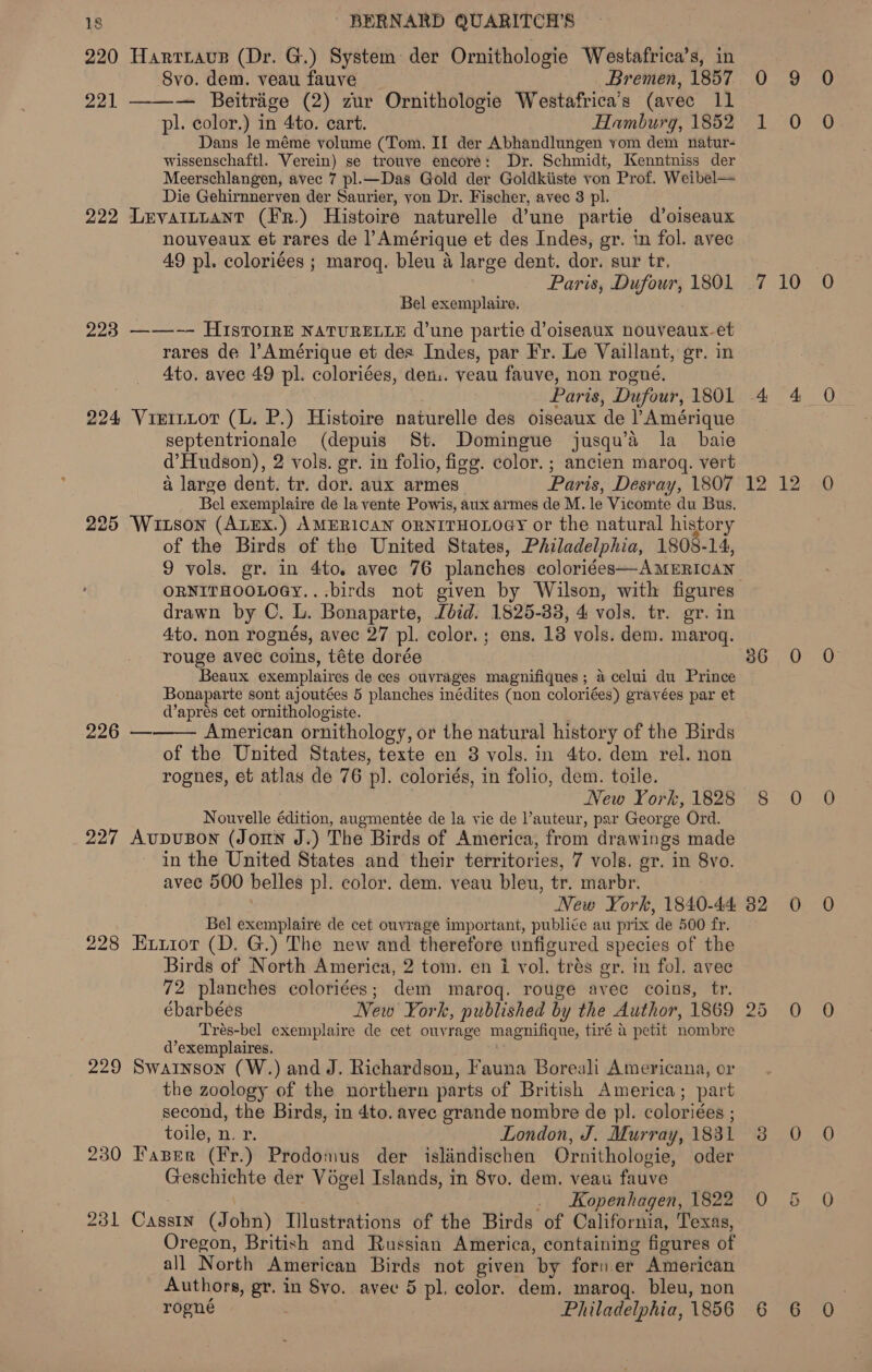 220 Harrravs (Dr. G.) System: der Ornithologie Westafrica’s, in Svo. dem. veau fauve Bremen, 1857 221 ——-— Beitrige (2) zur Ornithologie Westafrica’s (avec 11 pl. color.) in 4to. cart. Hamburg, 1852 Dans le méme volume (Tom. II der Abhandlungen vom dem natur- wissenschaftl. Verein) se trouve encore: Dr. Schmidt, Kenntniss der Meerschlangen, avec 7 pl.—Das Gold der Goldkiiste von Prof. Weibel— Die Gehirnneryen der Saurier, yon Dr. Fischer, avec 3 pl. 222 Levarttant (Fr.) Histoire naturelle d’une partie d’oiseaux nouveaux et rares de l’Amérique et des Indes, gr. tn fol. avee 49 pl. coloriées ; maroq. bleu 4 large dent. dor. sur tr, Paris, Dufour, 1801 223 ——-— HISTOIRE NATURELLE d'une partie d’oiseaux nouveaux-et rares de Amérique et des Indes, par Fr. Le Vaillant, gr. in 4to. avec 49 pl. coloriées, den. veau fauve, non rogné. Paris, Dufour, 1801 septentrionale (depuis St. Domingue jusqu’a la baie d’Hudson), 2 vols. gr. in folio, figg. color. ; ancien marogq. vert a large dent. tr. dor. aux armes Paris, Desray, 1807 Bel exemplaire de la vente Powis, aux armes de M. le Vicomte du Bus. 225 Wison (ALEX.) AMERICAN ORNITHOLOGY or the natural history of the Birds of the United States, Philadelphia, 1808-14, 9 vols. gr. in 4to. avec 76 planches coloriées—AMERICAN ORNITHOOLOGY...birds not given by Wilson, with figures drawn by C. L. Bonaparte, Lid. 1825-338, 4 vols. tr. gr. in 4to. non rognés, avec 27 pl. color.; ens. 18 vols. dem. maroq. Beaux exemplaires de ces ouvrages magnifiques; a celui du Prince Bonaparte sont ajoutées 5 planches inédites (non coloriées) grayées par et d’aprés cet ornithologiste. . 226 ——— American ornithology, or the natural history of the Birds of the United States, texte en 3 vols. in 4to. dem rel. non rognes, et atlay de 76 p]. coloriés, in folio, dem. toile. New York, 1828 Nouvelle édition, augmentée de la vie de auteur, par George Ord. 227 AupuBon (Jorn J.) The Birds of America, from drawings made in the United States and their territories, 7 vols. gr. in 8vo. avec 500 belles pl. color. dem. veau bleu, tr. marbr. New York, 1840-44 Bel exemplaire de cet ouvrage important, publiée au prix de 500 fr. 228 Exuior (D. G.) The new and therefore unfigured species of the Birds of North America, 2 tom. en i vol. trés gr. in fol. avec 72 planches coloriées; dem maroq. rouge avec coins, tr. ébarbées New York, published by the Author, 1869 Trés-bel exemplaire de cet ouvrage magnifique, tiré 4 petit nombre d’exemplaires. 229 Swainson (W.) and J. Richardson, Fauna Boreali Americana, or the zoology of the northern parts of British America; part second, the Birds, in 4to, avec grande nombre de pl. coloriées ; toile, n. r. London, J. Murray, 1831 230 Faner (Fr.) Prodomus der islindischen Ornithologie, oder Geschichte der Végel Islands, in 8vo. dem. veau fauve . ) . Kopenhagen, 1822 231 Casstn (John) Illustrations of the Birds of California, Texas, Oregon, British and Russian America, containing figures of all North American Birds not given by forn.er American Authors, gr. in Syo. avec 5 pl. color. dem. maroq. bleu, non rogné 3 Philadelphia, 1856 12 32 10