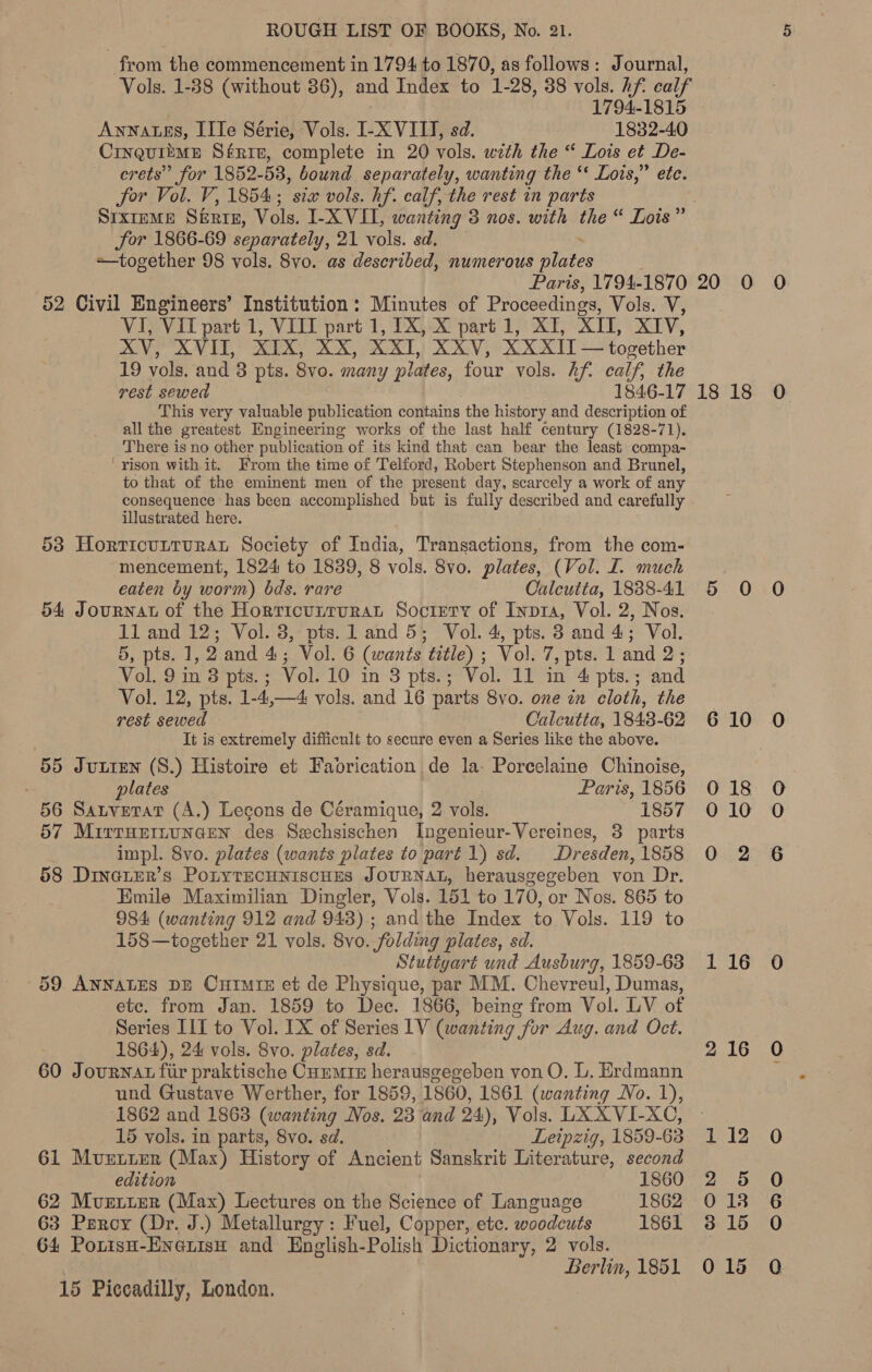 from the commencement in 1794 to 1870, as follows: Journal, Vols. 1-38 (without 36), and Index to 1-28, 38 vols. hf calf 1794-1815 Awnnates, IITe Série, Vols. I-X VIII, sd. 1832-40 Cinguiime Série, complete in 20 vols. with the “ Lois et De- _erets” for 1852-53, bound separately, wanting the ‘ Lois,” ete. for Vol. V, 1854; six vols. hf. calf, the rest in parts SrxreMe Sérte, Vols. I-X VII, wanting 3 nos. with the “ Lois” for 1866-69 separately, 21 vols. sd. —together 98 vols. 8vo. as described, numerous plates Paris, 1794-1870 52 Civil Engineers’ Institution: Minutes of Proceedings, Vols. V, VI, VII part 1, VIII part 1, TX, X part 1, XI, XII, XIV, XV, XVII, XTX, XN XXI, XXV, XXXII — together 19 vols, and 3 pts. 8vo. many plates, four vols. hf. calf, the rest sewed 1846-17 This very valuable publication contains the history and description of all the greatest Engineering works of the last half century (1828-71). There is no other publication of its kind that can bear the least compa- ‘vison with it. From the time of Telford, Robert Stephenson and Brunel, to that of the eminent men of the present day, scarcely a work of any consequence has been accomplished but is fully described and carefully illustrated here. : 53 Horricutturat Society of India, Transactions, from the com- mencement, 1824 to 1839, 8 vols. 8vo. plates, (Vol. I. much eaten by worm) bds. rare Calcutta, 1838-41 54 Journat of the HorticunturaL Soctery of Inpra, Vol. 2, Nos. 11 and 12; Vol. 38, pts. land 5; Vol. 4, pts. 3 and 4; Vol. 5, pts. 1, 2 and 4; Vol. 6 (wants title) ; Vol. 7, pts. 1 and 2; Vol. 9 in 8 pts. ; Vol. 10 in 3 pts.; Vol. 11 in 4 pts.; and Vol. 12, pts. 1- 4, —4 vols. and 16 parts Svo. one in cloth, the rest sewed Calcutta, 1848-62 It is extremely difficult to secure even a Series like the above. 55 Juxien (S.) Histoire et Fabrication de la- Porcelaine Chinoise, plates ; Paris, 1856 56 Satverat (A.) Lecons de Céramique, 2 vols. 1857 57 Mirrurrrunaren des Sechsischen Ingenieur-Vereines, 3 parts impl. 8vo. plates (wants plates to part 1) sd. Dresden, 1858 58 DinGLER’s PotytecHNiscHES JOURNAL, herausgegeben von Dr. Emile Maximilian Dingler, Vols. 151 to 170, or Nos. 865 to 984 (wanting 912 and 943); and the Index to Vols. 119 to 158—together 21 vols. 8vo. “folding plates, sd. Stutigart und Ausburg, 1859-63 59. ANNALES DE Curmiz et de Physique, par MM. Chevreul, Dumas, etc. from Jan. 1859 to Dec. 1866, being from Vol. LV of Series III to Vol. IX of Series 1V (wanting for Aug. and Oct. 1864), 24 vols. 8vo. plates, sd. 60 Jovrnat fir praktische Commis herausgegeben von O. L. Erdmann und Gustave Werther, for 1859, 1860, 1861 (wanting No. 1), 1862 and 1863 (wanting Nos. 23 and 24), Vols. LXXVI-XC, 15 vols. in parts, 8vo. sd. Leipzig, 1859- 63 61 Murtier (Max) History of Ancient Sanskrit Literature, second edition 1860 63 Preroy (Dr. J.) Metallurgy : Fuel, Copper, ete. woodcuts 1861 64 Poxisu-Enenisu and English- Polish Dictionary, 2 vols. Berlin, 1851 15 Piccadilly, London. 18 18 oO fp Ge, ©