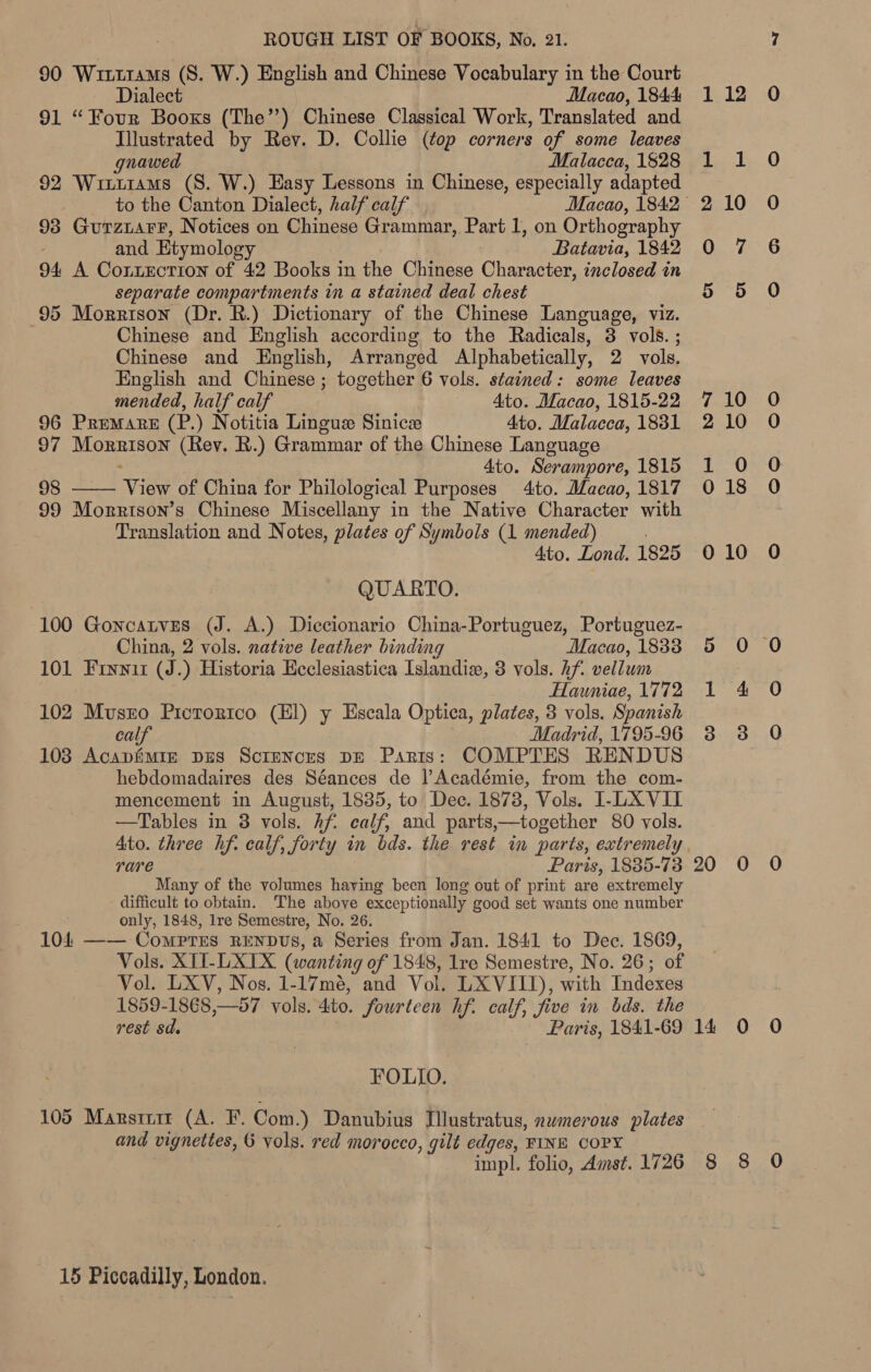 90 WirtiaMms (S. W.) English and Chinese Vocabulary 1 in the Court Dialect Macao, 1844 91 “Four Booxs (The’’) Chinese Classical Work, Translated and Illustrated by Rev. D. Collie (top corners of some leaves gnawed Malacca, 1828 92 Wiitrams (S. W.) Hasy Lessons in Chinese, especially adapted 93 GurztarF, Notices on Chinese Grammar, Part 1, on Orthography and Etymology Batavia, 1842 94 A Contection of 42 Books in the Chinese Cues inclosed in separate compartments in a stained deal chest 95 Morrison (Dr. R.) Dictionary of the Chinese Language, viz. Chinese and English according to the Radicals, 3 vols. ; Chinese and English, Arranged Alphabetically, 2 vols. English and Chinese ; together 6 vols. stained: some leaves mended, half calf Ato. Macao, 1815-22 96 Premare (P.) Notitia Lingue Sinice 4to. Malacca, 1831 97 VRE (Rev. R.) Grammar of the Chinese Language 4to. Serampore, 1815 98 “Weve of China for Philological Purposes 4ito. Macao, 1817 99 Morrison’s Chinese Miscellany in the Native Character with Translation and Notes, plates of Symbols (1 mended) 4to. Lond. 1825  QUARTO. 100 Goncatves (J. A.) Diccionario China-Portuguez, Portuguez- China, 2 vols. native leather binding Macao, 1838 101 Finvyit (J.) Historia Ecclesiastica Islandia, 3 vols. hf vellum Hauniae, 1772 102 Muszo Pictortco (Hl) y Escala Optica, plates, 3 vols. Spanish calf Madrid, 1795-96 103 Acapémie pus Scrmnors pe Paris: COMPTES RENDUS hebdomadaires des Séances de |’Académie, from the com- mencement in August, 1835, to Dec. 18738, Vols. 1-LX VIL —Tables in 3 vols. Af. calf, and parts,—together 80 vols. rare Paris, 1835-73 Many of the volumes having been long out of print are extremely difficult to obtain. The above exceptionally good set wants one number only, 1848, lre Semestre, No. 26. 104 —— Comprus RENDUS, a Series from Jan. 1841 to Dec. 1869, Vols. XTT-LXTX (wanting of 1848, lre Semestre, No. 26; of Vol. LXV, Nos. 1-17mé, and Vol. LXVIID), with Indexes 1859-1868 —57 vols. dio. fourteen hf. calf, five in bds. the rest sd. Paris, 1841-69 FOLIO. 105 Marstrit (A. F. Com.) Danubius Illustratus, numerous plates and vignettes, 6 vols. red morocco, gilt edges, FINE COPY impl. folio, Amst. 1726 15 Piccadilly, London. Ot Nw 14 12 10 Cota Oo Se oo oo