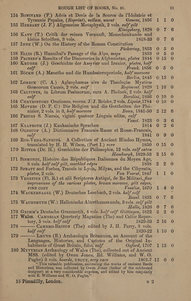 154 Bontvarp (F.) Advis et Devis de la Source de l’Idolatrie et Tyrannie Papales, (eprint), vellum, uncut Geneve, 1856 155 Herpart (J. F.) Allgemeine Metaphysik, 2 vols. calf gilt Kénigsberg, 1828 156 Kant (T.) Critik der reinen Vernunft, Menschenkunde und kleine Schriften, 3 vols. 1818- 33 157 Inne (W.) On the “History of the Roman Constitution Pickering, 1853 158 HErrts (R.) Hannibal’s Passage of the Alps, maps 1853 159 Prinsep’s Results of the Discoveries in Afghanistan, plates 1844 160 Krvuexr (J. ) Geschichte der Assyrier und Tranier, plates, half calf ‘Frank. 1856 161 Bécxu (A.) Manetho und die Hundssternperiode, half morocco Berlin, 1845 162 Loseck (C. A.) Aglaophamus sive de Theologix Mystics Grecorum Causis, 2 vols. calf 2 Regimont. 1829 163 Catvinus, in Librum Psalmorum, cura A. Tholuck, 2 vols. half calf Berolinit, 1836 164 Curysostomt Orationes, recens. J. J. Reiske, 2 vols. Lipsie, 1784 165 Movers (D. F. C.) Die Religion und die Gottheiten der Pho- nizier, 2 vols. in 8, half morocco Bonn, 1841-50 166 Preces 8S. Niersis, viginti quatuor Linguis edit, calf Venet. 1823 167 KiaprotH (J.) Kaukasische Sprachen ; 1814 188 Oxprecor (A.) Dictionnaire Francais-Russe et Russe-Francais, calf 1841 169 Rie-Vepa-Sannira. A Collection of Ancient Hindoo Hymns, translated by H. H. Wilson, (Part I.) rere 1850 170 Rirrer (Dr. H.) Geschichte der Philosophie, 12 vols. calf extra Hamburgh, 1829-53 ~ 171 Stsmonp1, Histoire des Républiques Italiennes du Moyen Age, 8 vols. half calf gilt, marbled edges 1838 172 Sprarr and Forbes, Travels in Lycia, Milyas, and the Cibyratis, plates, 2 vols. Van Voorst, 1847 173 Vucetius (FI. R.) et alii Scriptores Antiqui, de Re Militari , fine impressions of the curious plates, brown morocco, gilt edges, FINE COPY Vesalie, 1670 174 Wackrrnacet (W.) Deutsches Lesebuch, 2 vols. half calf Basel. 1835 175 Wacusmuru (W.) Hellenische Alterthumskunde, 8 vols. calf gilt Halle, 1826 176 Grimm’s Deutsche Grammatik, 4 vols. half calf Gottingen, 1822 177 Wales. Camprian Quarterly Magazine (The) and Celtic Reper-  tory, 5 vols. half calf 1829-33 178 — Campro-Briron (The) edited by J. H. Parry, 3 vols. half calf 1820-22 179 Luvyp (B.) Archeologia Britannica, an Account of the  Languages, Histories, and Customs of the Original In- habitants of Great Britain, folio, calf Oxford, 1707 180 Myvyrian Archeology of Wales (The), collected out of Ancient MSS. (edited by Owen Jones, Ed. Williams, and W. O. Pughe) 3 vols. boards, uNcUT, very rare 1801-7 “This valuable publication, embracing the- works of eminent Bards and Historians, was collected by Owen Jones (father of the celebrated designer) at a very considerable expense, and edited by him conjointly with EK. Williams and W. O, Pughe.’ 15 Piccadilly, London. B 2 15 15 aie he CO Se O OOS - Cutest OSS OOO Fe OF tea SS — ro) no O&amp;O fF CON ~J — OO Or OS Oe rn eS Se ee Oo OO ON OO Ieee a= Oe EP aC aes