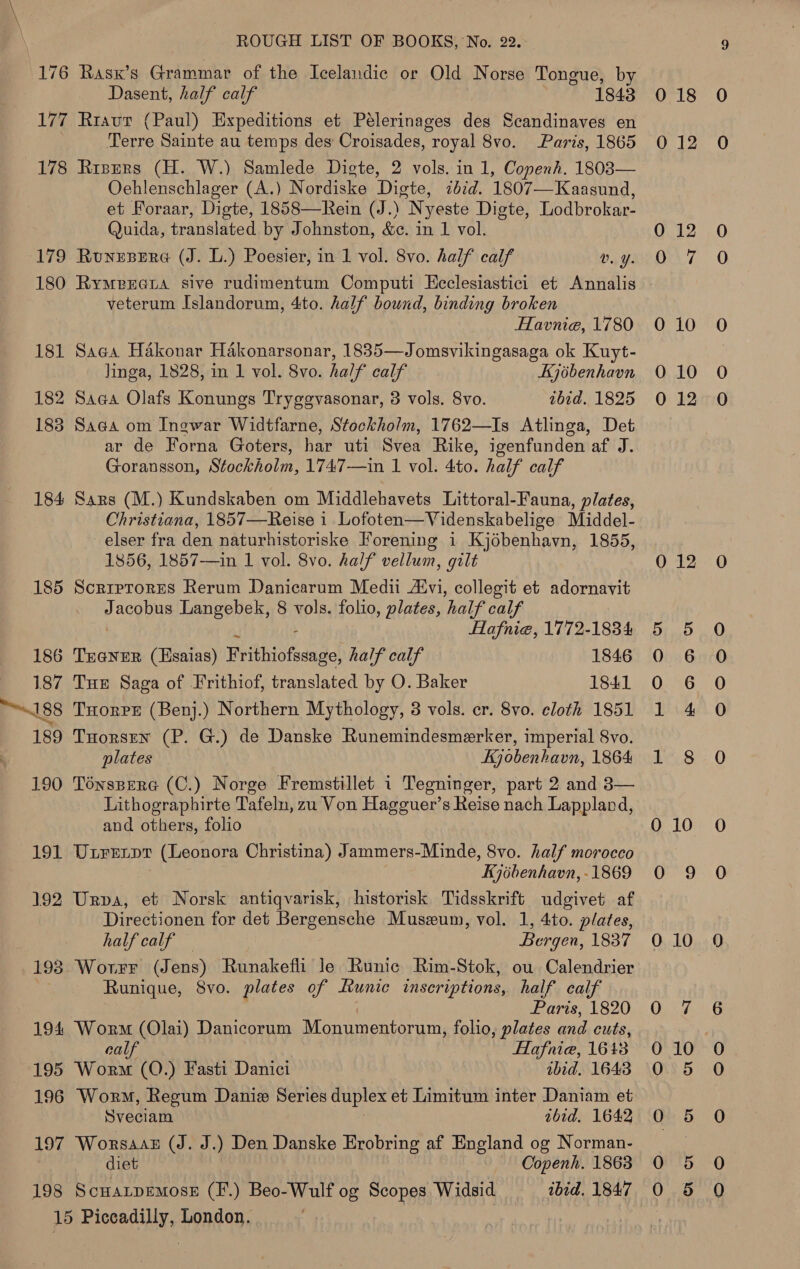176 Rasx’s Grammar of the Icelandic or Old Norse Tongue, by Dasent, half calf 1843 177 Riavt (Paul) Expeditions et Peélerinages des Scandinaves en Terre Sainte au temps des Croisades, royal 8vo. Paris, 1865 178 Risers (H. W.) Samlede Digte, 2 vols. in 1, Copenh. 18083— Oehlenschlager (A.) Nordiske Diste, ibid. 1807—Kaasund, et Foraar, Digte, 1858—Rein (J.) Nyeste Digte, Lodbrokar- Quida, translated by Johnston, &amp;c. in 1 vol. 179 Runesere (J. L.) Poesier, in 1 vol. 8vo. half calf v. Y. veterum Islandorum, 4to. half bound, binding broken Havnie, 1780 181 Saca Hakonar Hakonarsonar, 1835—Jomsvikingasaga ok Kuyt- Jinga, 1828, in 1 vol. 8vo. half calf Kjibenhavn 182 Saa@a Olafs Konungs Tryggvasonar, 3 vols. 8vo. ibid, 1825 183 Saga om Ingwar Widtfarne, Stockholm, 1762—Is Atlinga, Det ar de Forna Goters, har uti Svea Rike, igenfunden af J. Goransson, Stockholm, 1747—in 1 vol. 4to. half calf 184 Sars (M.) Kundskaben om Middlehavets Littoral-Fauna, plates, Christiana, 1857—Reise i Lofoten—Videnskabelige Middel- —elser fra den naturhistoriske Forening i Kjébenhavn, 1855, 1856, 1857—in 1 vol. 8vo. half vellum, gilt 185 Scrrprores Rerum Danicarum Medii Advi, collegit et adornavit acobus Langebek, 8 vols. folio, plates, half calf Hafnie, 1772-1834 186 TEGNER (Hsaias) F pithiofisadel half calf 1846 187 Tue Saga of Frithiof, translated by O. Baker 1841 189 THorsen (P. G.) de Danske Runemindesmerker, imperial 8vo. plates Igobenhavn, 1864 190 Ténspera (C.) Norge Fremstillet 1 Tegninger, part 2 and 3— Lithographirte Tafeln, zu Von Hageguer’s Reise nach Lappland, and others, folio 191 Unrenpt (Leonora Christina) Jammers-Minde, 8vo. half morocco EKjéhenhavn, -1869 192 Urnpva, et Norsk antiqvarisk, historisk Tidsskrift udgivet af Directionen for det Bergensche Museum, vol. 1, 4to. plates, half calf — | Bergen, 1837 193 Wotrr (Jens) Runakefli le Runic Rim-Stok, ou Calendrier Runique, 8vo. plates of Runic inscriptions, half calf Paris, 1820 194 Worm (Olai) Danicorum Monumentorun, folio, plates and cuts, calf Hafnie, 16 13 195 Worm (O.) Fasti Danici ibid. 1643 196 Worm, Regum Danie Series duplex et Limitum inter Daniam et Sveciam abid. 1642 197 Worsaaz (J. J.) Den Danske Erobring af England og Norman- diet Copenh. 1863 198 ScuatpemoseE (F.) Beo-Wult og Scopes Widsid ibid, 1847 15 Bice aty London. o SE OD 1 18 10 12 o — oo oS