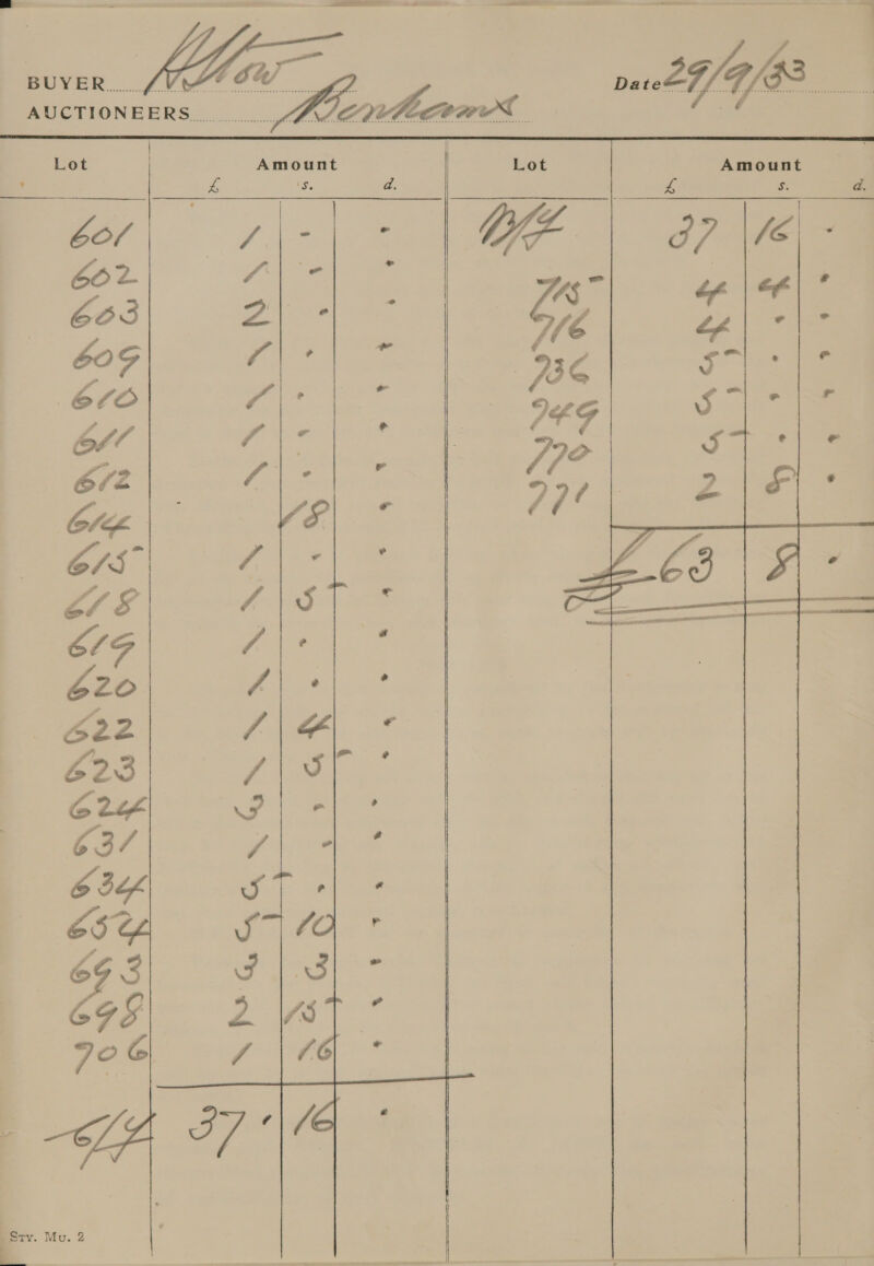     AUCTIONEERS Amount Lot Amount 4 OF d. &gt;a S. d. x Ss  + * q &amp;  aN }. ASN No oo oe 4 a [ol +2 % . 3 » N\ ~~, | , NS % WA i i | SIEGES NG NS RNS oy SA St SS Cy ~~ ® 