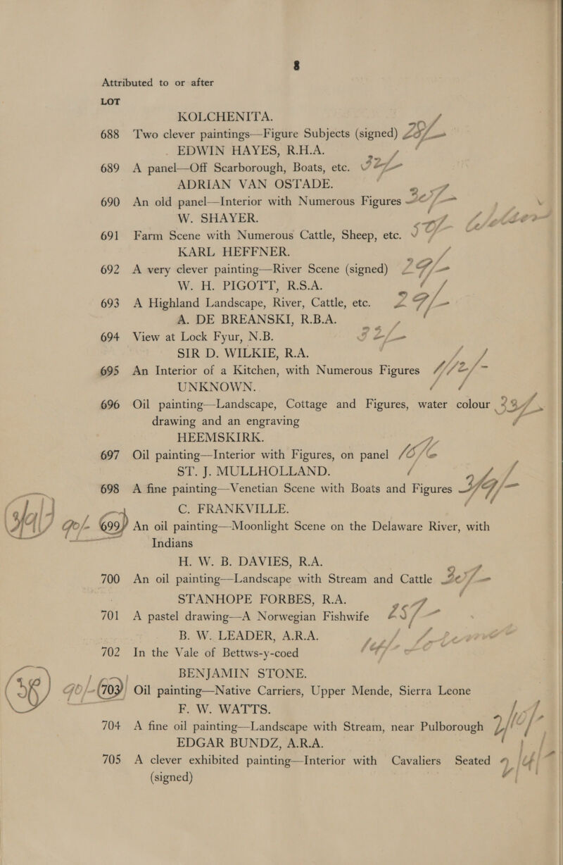 LOT KOLCHENITA. 688 ‘Two clever paintings—Figure Subjects (signed) LL eS . ERBWINCHAYES REA. A. 689 <A panel—Off Scarborough, Boats, etc. 4 a /- ADRIAN VAN OSTADE. | a 4 690 An old panel—Interior with Numerous Figures @ /-— \ W. SHAYER. rt. (jeter 691 Farm Scene with Numerous Cattle, Sheep, etc. De gail 8 KARL HEFFNER. ee 692 A very clever painting—River Scene (signed) G/ - Ho PIGOTT: 4s.&amp; Me: 693 A Highland Landscape, River, Cattle, ete. F- A. DE BREANSKI, R.B.A. ig 694 View at Lock Fyur, N.B. I tf SIR D. WILKIE, R.A. 7 A 695 An Interior of a Kitchen, with Numerous Figures 1 /2-/- UNKNOWN. aes 696 Oil painting—-Landscape, Cottage and Figures, water colour 3 33h) drawing and an engraving é HEEMSKIRK. 697 Oil painting—Interior with Figures, on panel (o/c ST. J. MULLHOLLAND. 698 A fine painting—Venetian Scene with Boats and meat ie “6 | C. FRANKVILLE. W/ | Gp fy An oil painting—Moonlight Scene on the Delaware River, with Indians FO WW. Be DAVIES, (R.A. 700 An oil painting—Landscape with Stream and Cattle sO t a. A STANHOPE FORBES, R.A. of : 701 A pastel drawing—A Norwegian Fishwife cS / 4 | B. W. LEADER, A.R.A. Ps cote” ae D* 702 In the Vale of Bettws-y-coed haf ee ead a BENJAMIN STONE. Ge / -(703) Oil painting—Native Carriers, Upper Mende, Sierra Leone age F. W. WATTS. 7 704 A fine oil painting—Landscape with Stream, near Pulborough / fe EDGAR BUNDZ, A.R.A. ) |, f Pr. 705 A clever exhibited painting—Interior with Cavaliers Seated 4 /f (signed) 6 ia 