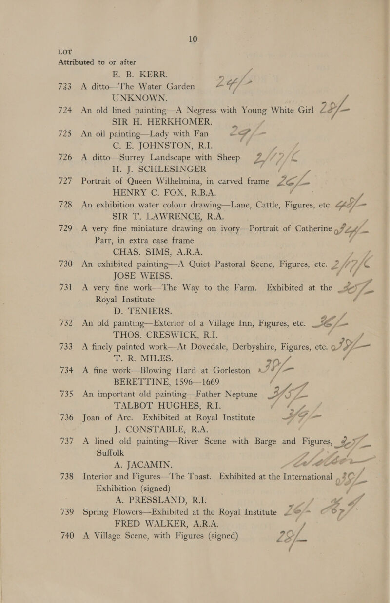 LOT Attributed to or after E. B. KERR. 723 A ditto—The Water Garden a A /- UNKNOWN. 724 An old lined painting—A Negress with ZAURS White Girl 7 of SIR H. HERKHOMER. 725 An oil painting—Lady with Fan ~ LGA C. EE. JOHNSTON. 23.1 - / 726 A ditto—Surrey Landscape with Sheep 7. ff H. J. SCHLESSINGER : 727 Portrait of Queen Wilhelmina, in carved frame ey: HENRY C. FOX, ‘Rab A. i / 728 An exhibition water colour drawing—Lane, Cattle, Figures, etc. Ae if- - SIR T. LAWRENCE, R.A. : 729 <A very fine miniature drawing on ivory—Portrait of Catherine oF LA/ Parr, in extra case frame 7 CHAS. SEVIS. A.R.2. 4. Gf 730 An exhibited painting—A Quiet Pastoral Scene, Figures, etc. 7 fl FL a JOSE WEISS. | ie 731 A very fine work—The Way to the Farm. Exhibited at the 50 /- Royal Institute ¢ D. TENIERS. Py 732 An old painting—Exterior of a Village Inn, Figures, etc. EL —_ THOS. CRESWICK, R.I. y, 733 A finely painted work—At Dovedale, Derbyshire, Figures, ete. oD, L— Ty Ry MILES; | o/) ¢ 734 A fine work—Blowing Hard at Gorleston »7 Vie BERETTINE, 1596—1669 ied 735 An important old painting—Father Neptune er ee TALBOT HUGHES, R.I. iin: a 736 Joan of Arc. Exhibited at Royal Institute AS (= J. CONSTABLE, R.A. | 737 A lined old painting—River Scene with Barge and paling a 5, e Suffolk of pape A. JACAMIN. CAEL Je — 738 Interior and Figures—The Toast. Exhibited at the International , ?C ch Exhibition (signed) ae. A. PRESSLAND, RI. Ly. * me 739 Spring Flowers—Exhibited at the Royal Institute @ = COP | FRED WALKER, A.R.A. ‘A . 740 A Village Scene, with Figures (signed) LG fas. (
