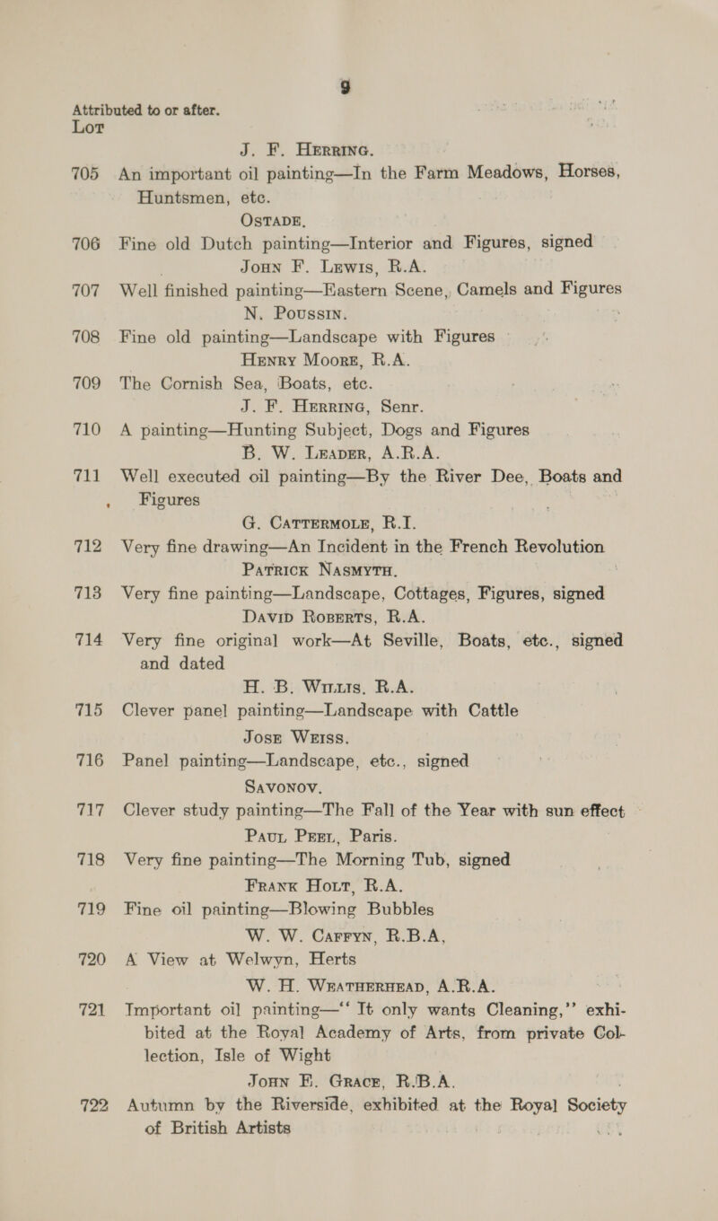 Lot J. F. Herrine. 705 An important oil painting—In the Farm Meadows, Horses, 706 707 708 709 710 711 712 713 714 715 716 717 718 719 720 721 722 Huntsmen, etc. OSTADE, Fine old Dutch painting—Interior and Figures, ‘signed JoHn F. Lewis, R.A. Well finished aidine-—Faetgrn Scene, Camels and po a N. Poussin. Fine old painting—Landscape with Figures — Henry Moore, R.A. The Cornish Sea, ‘Boats, etc. J. F. Herrine, Senr. A painting—Hunting Subject, Dogs and Figures B. W. Leaver, A.R.A. Well executed oil painting—By the River Dee, Boats and Figures G. CaTTERMOLE, B..I. Very fine drawing—An Incident in the French Revolution Patrick NASMYTH. 3 Very fine painting—Landscape, Cottages, Figures, signed Davip Roperts, R.A. Very fine original work—At Seville, Boats, etc., signed and dated H. B. Wiis, R.A. Clever panel paintine—Landscape with Cattle Jose WEIsS. Panel painting—Landscape, etc., signed SAVONOV. Clever study painting—The Fall of the Year with sun effect ~ Pau Prs., Paris. Very fine painting—The Moning Tub, signed Frank Hott, R.A. Fine oil painting—Blowing Bubbles W. W. Carryn, R.B.A, A View at Welwyn, Herts W. iH. WeatHerneaD, A.R.A. Important oil painting—‘* It only wants Cleaning,’’ exhi- bited at the Royal Academy of Arts, from private Col- lection, Isle of Wight Joun BE. Grace, R.B.A. Autumn by the Riverside, exhibited at the ree Sodicty of British Artists