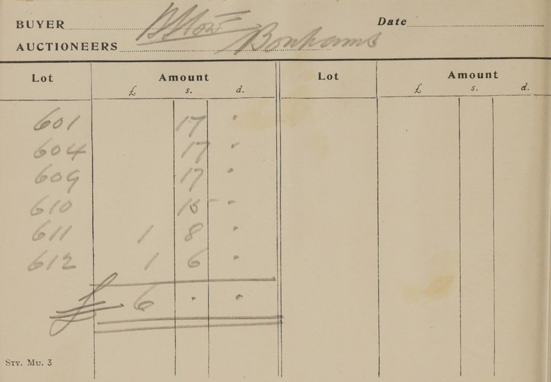 Ate en ee een enereeeenseneaese    ~ OVALE IEP EEF IFO'S Amount Lot Amount = ; Me 2) 2 ee eee