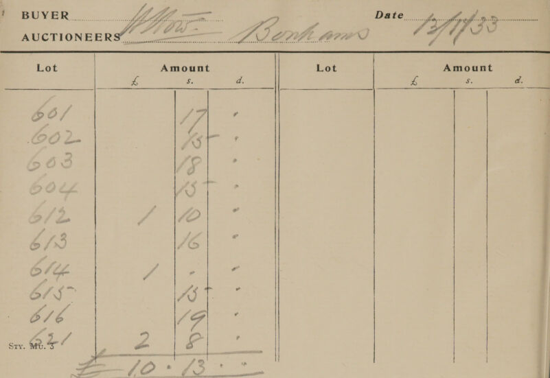 —  Date | VHC - ie Amount 4 “? Lb C2 Mow  Lot  