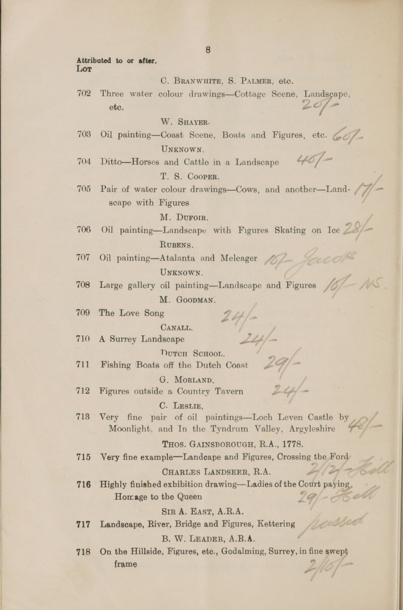 Lor C. BRANWHITE, 8. PALMER, etc. 702 Three water colour ari oes Scene, Landscape, ete. ~ 2O/ ra | W. SHAYER. 7 703 Oil painting—Coast Scene, Boats and Figures, ete. (ov! /. heer A UNKNOWN. 704 Ditto—Horses and Cattle in a Landscape Yt] T. 8. Cooper. scape with Figures M. Durorr. . 706 Oil painting—Landscape with Figures Skating on Ice Ze sf RUBENS. 707 Oil painting—Atalanta and Meleager 4 UNKNOWN. 708 Large gallery oil painting—Landscape and Figures fé M. Goopman. | 709 The Love Song 7 Lf CANALL. 710 A Surrey Landscape Llp DutcH ScHoor. a 711 Fishing Boats off the Dutch Coast q, : G. Moruanp. M12 Figures outside s Country Tavern g- Of) = C. LEsLig, 713 Very fine pair of oil paintings—Loch Leven Castle by . Moonlight, and In the Tyndrum Valley, Argyleshire ©. THOS. GAINSBOROUGH, R.A., 1778. 715 Very fine example—Landcape and Figures, Crossing the Ford CHARLES LANDSEER, R.A. O26 FF PFO 716 Highly finished exhibition drawing—Ladies of the pa paying, Homage to the Queen GF ¢ fae Str A. East, A.R.A. 717 Landscape, River, Bridge and Figures, Kettering B. W. LEADER, A.R.A. 718 On the Hillside, Figures, etc., Godalming, Surrey, in pes swept frame Ft A in