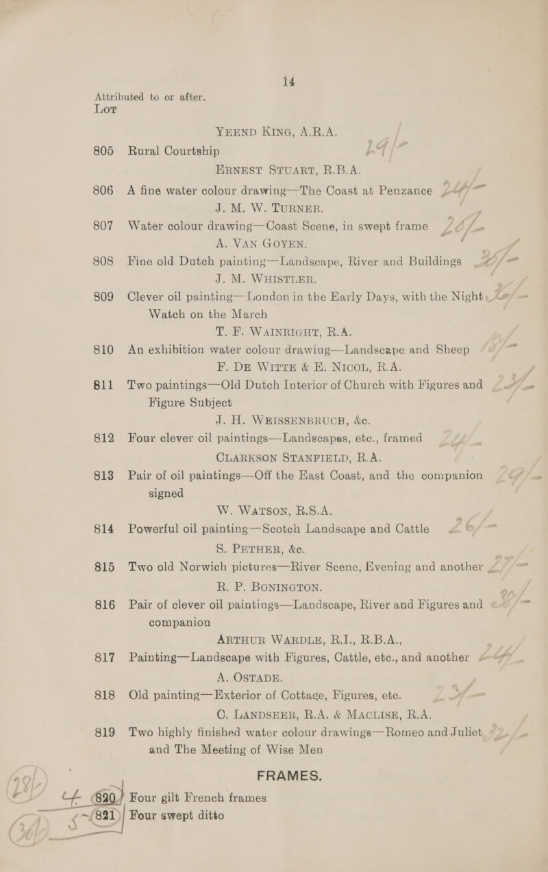 Attributed to or after. Lot YEEND KING, A.R.A. 805 Rural Courtship KF ERNEST STUART, R.B.A. 806 A fine water colour drawing—The Coast at Penzance Z Lf) J. M. W. TURNER. 807 Water colour drawing—Coast Scene, in swept frame /, | f= A. VAN GOYEN. ; | 808 Fine old Dutch painting—Landscape, River and Buildings , z /=— J. M. WHISTLER. Mal 809 Clever oil painting-~London in the Early Days, with the Night» &lt;# Watch on the March T. H. WAINRIGHT, R.A. 810 An exhibition water colour drawiug—Landscape and Sheep FE. DE WITTE &amp; BE. Nicou, R.A. a. 811 Two paintings—Old Dutch Interior of Church with Figures and ee Figure Subject J. H. WEISSENBRUCBH, &amp;ec. 812 Four clever oil paintings— Landscapes, etc., framed CLARKSON STANFIELD, R.A. 813 Pair of oil paintings—Off the Hast Coast, and the companion — © a signed W. WATSON, B.S.A. 814 Powerful oil painting—Scotch Landscape and Cattle . ob S. PETHER, &amp;c. 815 Two old Norwich pictures—River Scene, Evening and another / R. P. BONINGTON. 816 Pair of clever oil paintings—Landscape, River and Figures and companion ARTHUR WARDLE, B.I., R.B.A., 817 Painting—Landscape with Figures, Cattle, etc.,and another #-°** A. OSTADE. 818 Old painting—Exterior of Cottage, Figures, ete. C. LANDSEER, R.A. &amp; MACLISH, R.A. 819 Two highly finished water colour drawings-~- Romeo and Juliet and The Meeting of Wise Men FRAMES. Four gilt French frames Four swept ditto 