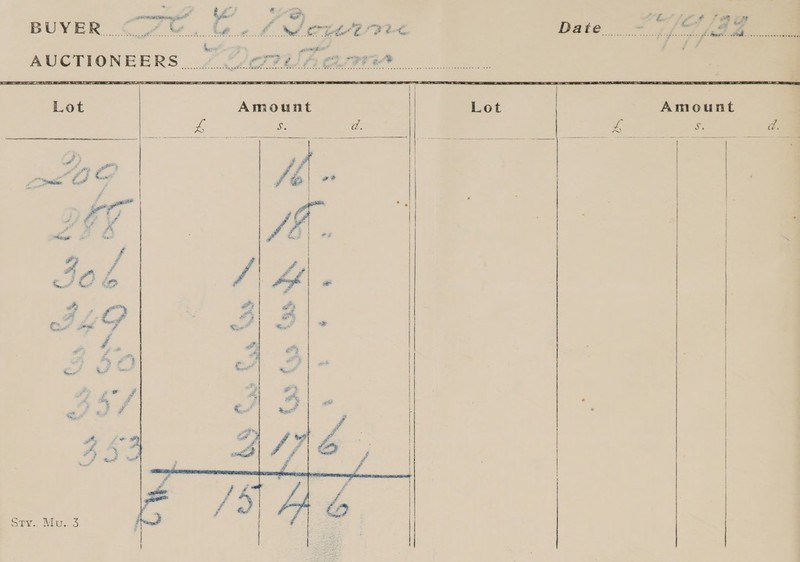 AUCTIONEERS / 4“)  Amount Lot    Amount AlG      Sty.