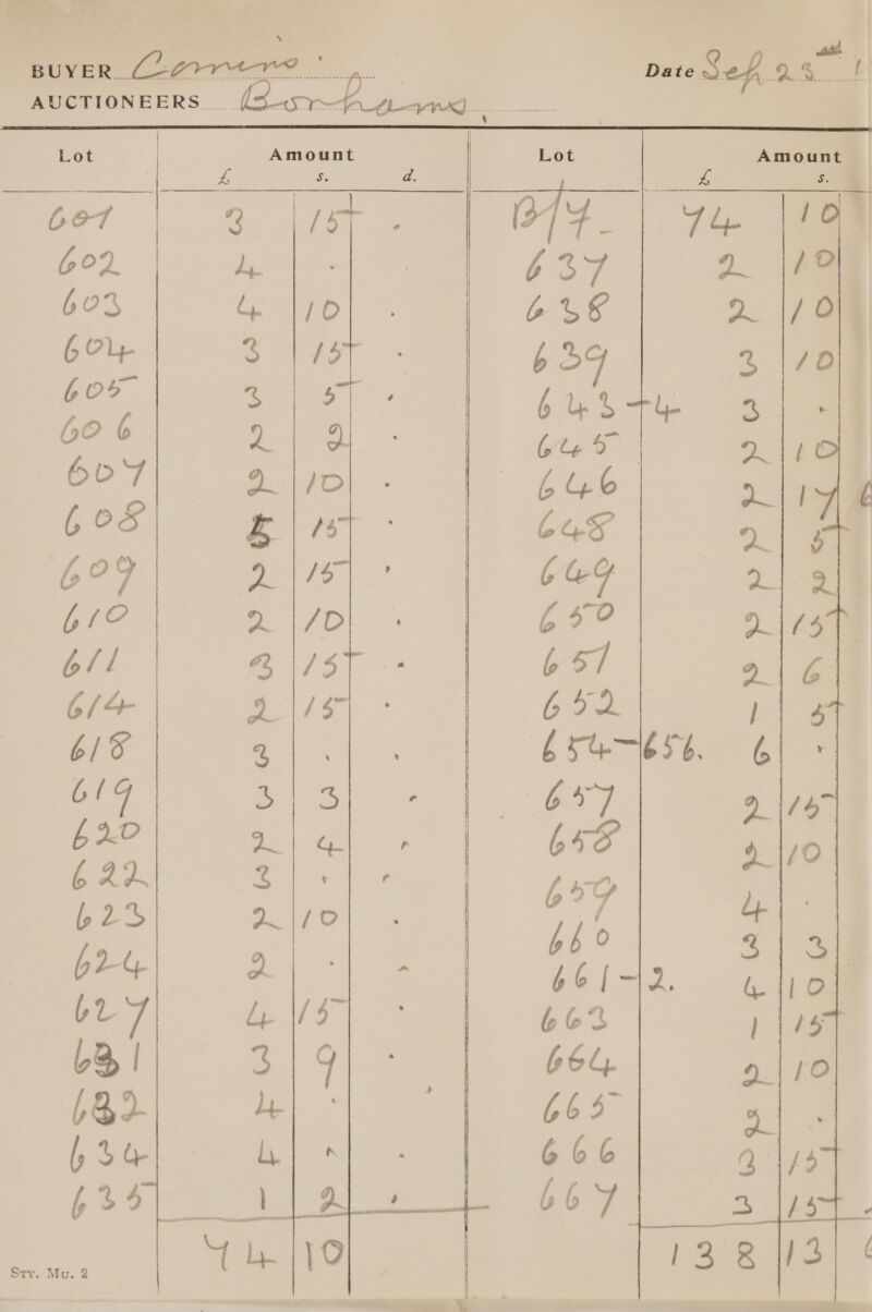  Sty. Mu. 2 LOOT 5 EO Pn —FEWVEP PHP LE RAY PHP LYE OFF Sos “Nw ON BW 7 nt bes oe ™,, I -~O Oo bs >  Pa ee yO ee PP eee  ~= AY Oo a oe Lb © ~~ “>. ~~ Pr