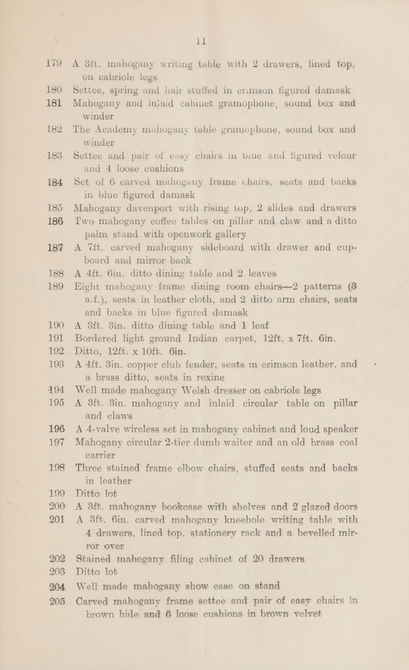 1793 180 181 184 185 186 187 188 189 190 EGE 192 193 194 195 196 197 198 19 200 201 202 203 204 205 ll A 38ft. mahogany writing table with 2 drawers, lined top, on cabriole legs Settee, spring and lair stuffed in crimson figured damask Mahogany and imiaid cabinet gramophone, sound box and winder The Academy mahogany table gramophone, sound box and winder Settee and pair of easy chairs im biue and figured velour and 4 loose cushions Set of 6 carved mahogany frame chairs, seats and backs in blue figured damask Mahogany davenport with risiny top, 2 slides and drawers Two mahogany coffee tables on pillar and claw and a ditto palm stand with openwork gallery A ‘ft. carved mahogany sideboard with drawer and cup- board and mirror back A 4ft. 6in. ditto dining table and 2 leaves Hight mahogany frame dining room chairs—2 patterns (8 a.f.), seats in leather cloth, and 2 ditto arm chairs, seats and backs in blue figured damask A 8ft. 8in. ditto dining table and 1 leaf Bordered light ground Indian carpet, 12ft. x 7ft. 6in. Ditto, 12ft. x 10ft. Gin. A 4ft. 3in. copper club fender, seats in crimson leather, and a brass ditto, seats in rexine Well made mahogany Welsh dresser on cabriole legs A 8ft. 38in. mahogany and inlaid circular table on pillar and claws A 4-valve wireless set in mahogany cabinet and loud speaker Mahogany circular 2-tier dumb waiter and an old brass coal carrier Three stained frame elbow chairs, stuffed seats and backs in leather Ditto lot A 3ft. mahogany bookcase with shelves and 2 glazed doors A 3ft. 6in. carved mahogany kneehole writing table with 4 drawers, lined top, stationery rack and a bevelled mir- ror over Stained mahogany filing cabinet of 20 drawers Ditto lot Well made mahogany show case on stand Carved mahogany frame settee and pair of easy chairs in brown hide and 6 loose cushions in brown velvet