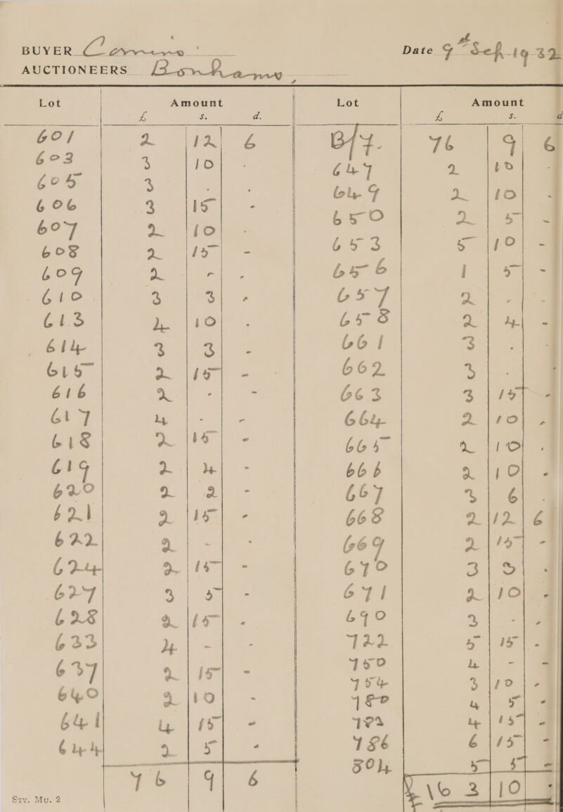 G by ~~ 7 Eee ye cpp» PP PE PP OEEE OES © yt | =  671 6440 T 22. Yeo 754 49% 186 lw ie arrerwr Sf | > VePuUPpPYPT Paw wpoyu~apP    