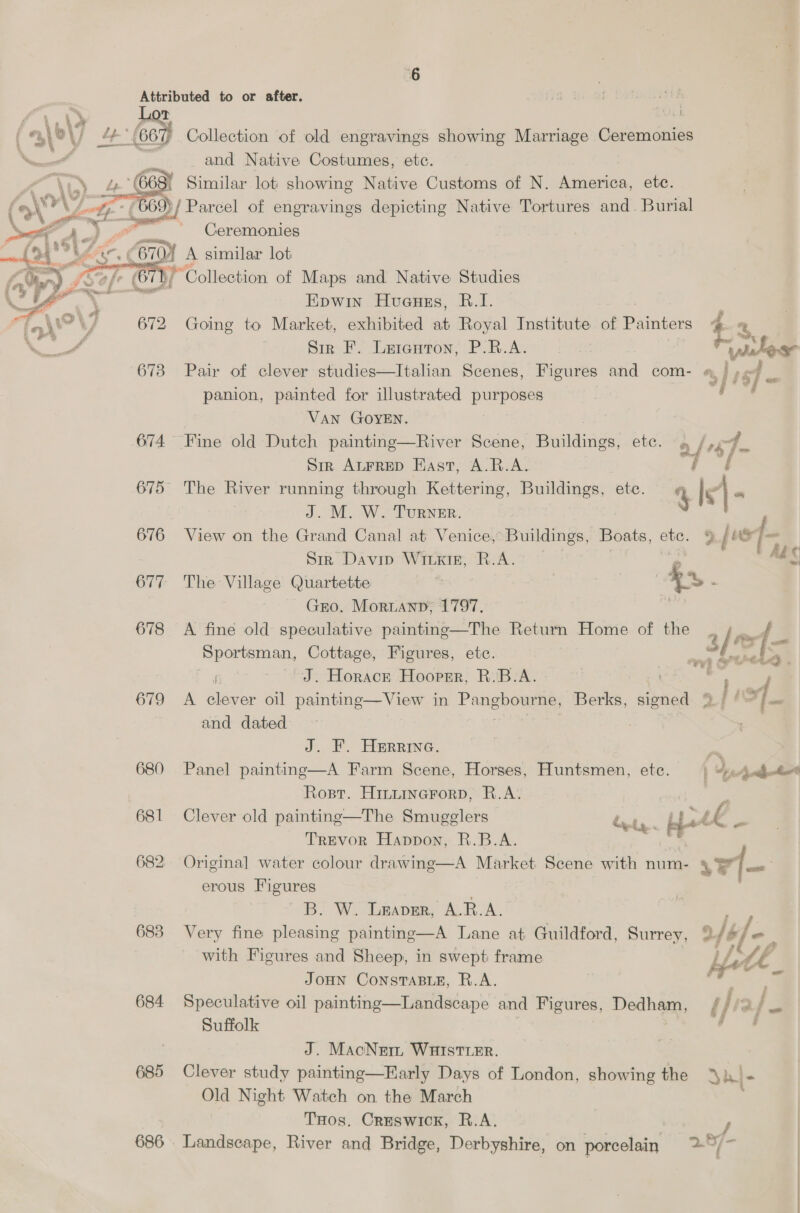 LOT ed   f o,\b\7 call 667 Collection of old engravings showing Marriage Ceremonies Ne a and Native Costumes, etc. i “\ ‘\ -(€ Similar lot showing Native Customs of N. America, etc. ( V7 (' 69°/ Parcel of engravings depicting Native Tortures and Burial eee A) Ceremonies MOWYA -.¢ 670) A similar lot Lo , Seal L Collection of Maps and Native Studies Epwin Huaues, B.I. fA\ovV) Going to Market, exhibited at Royal Institute of Painters Sir F. Leiauton, P.R.A. panion, painted for illustrated os | VAN GOYEN. 7 674 Fine old Dutch painting—River Scene, Buildings, ete. a/54~ Sir ALFRED East, A.R.A. fs 675 The River running through Kettering, Buildings, etc. 4 Is = J. M. W. Turner. j 676 View on the Grand Canal at Venice, Buildings, ae ete. ¥ hed Sir Davip Wiig, R.A. 6 Ad 677 The Village Quartette * | a Rey : Gro. Mortanp, 1797. 678 <A fine old speculative painting—The Return Home of the . | {- Sportsman, Cottage, Figures, etc. mee “La j J. Horace Hooprr, R.B.A. 679 <A clever oil painting—View in Pangboua Berks, ohad 2 | J xe °f- and dated J. F. Herrine. 680 Panel painting—A Farm Scene, Horses, Huntsmen, etc. | Rost. Hintmverorp, R.A. 681 Clever old painting—The Smugglers Trevor Happon, R.B.A. a | “tahnd—e erous Figures ' B. W. LEADER, A.R.A. 683 Very fine pleasing painting—A Lane at Guildford, Surrey, with Figures and Sheep, in swept frame JOHN CONSTABLE, R.A. 684 Speculative oil painting—Landscape and Figures, Dedham, Suffolk J. MacNer WHistier. 685 Clever study painting—Early Days of London, showing the Old Night Watch on the March THos. Creswick, R.A.