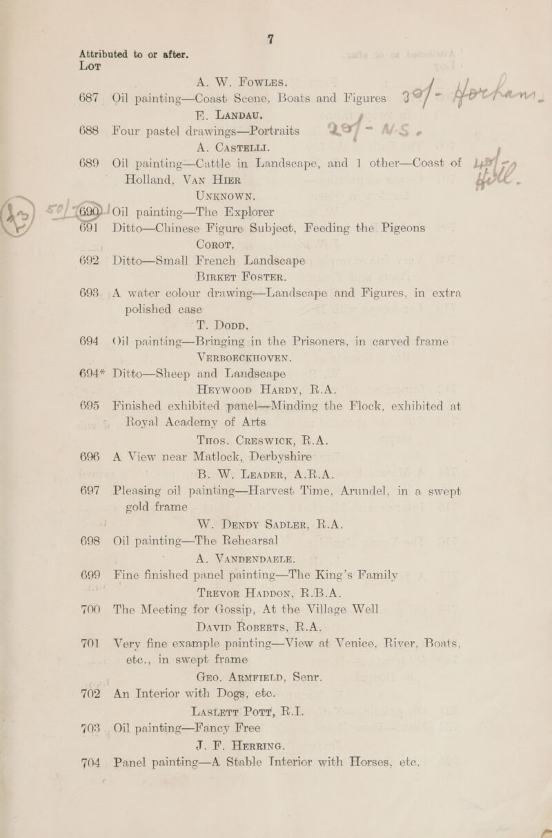 Lor ' A. W. Fowl less. ’ 687 Oil painting—Coast Scene, Boats and Figures 327 PEP Aon | FE. Lanbav. 688 Four pastel drawings—Portraits asf ~ AS. A. CASTELLI. P 689 Oil painting—Cattle in Landscape, and 1 other—Coast of LP] ty, Holland, Van Hier bath , — UNKNOWN. 4) * ‘Oe 50) Ga) ‘Oil painting—The Explorer 691 Ditto—Chinese Figure Subject, Feeding the Pigeons Coror. 692 Ditto—Small French Landscape BrrKetT Foster. 693. A water colour drawing—Landscape and Figures, in extra polished case T. Dopp. 694 Oil painting—Bringing in the Prisoners, in carved frame VERBOECKHOVEN. 694* Ditto—Sheep and Landscape Heywoop Harpy, R.A. | 695 Finished exhibited panel—Minding the Flock, exhibited at Royal Academy of Arts THos. CrREsWICK, R.A. 696 A View near Matlock, Derbyshire -\B. W. Leaver, A.R.A. 697 Pleasing oil painting—Harvest Time, Arundel, in a swept gold frame W. Denpy Sapier, R.A. 698 Oil painting—The Rehearsal A. VANDENDAELE. 699 Fine finished panel painting—The King’s Family TrREVoR Happon, R.B.A. 700 The Meeting for Gossip, At the Village Well Davip Roserts, R.A. | 701 Very fine example painting—View at Venice, River, Boats, etc., in swept frame Gro. ARMFIELD, Senr. 702 An Interior with Dogs, ete. Lastetr Pott, B.I. Fancy Free J. F. Herrina. 704 Panel paintine—A Stable Interior with Horses, ete, 703. Oil painting 