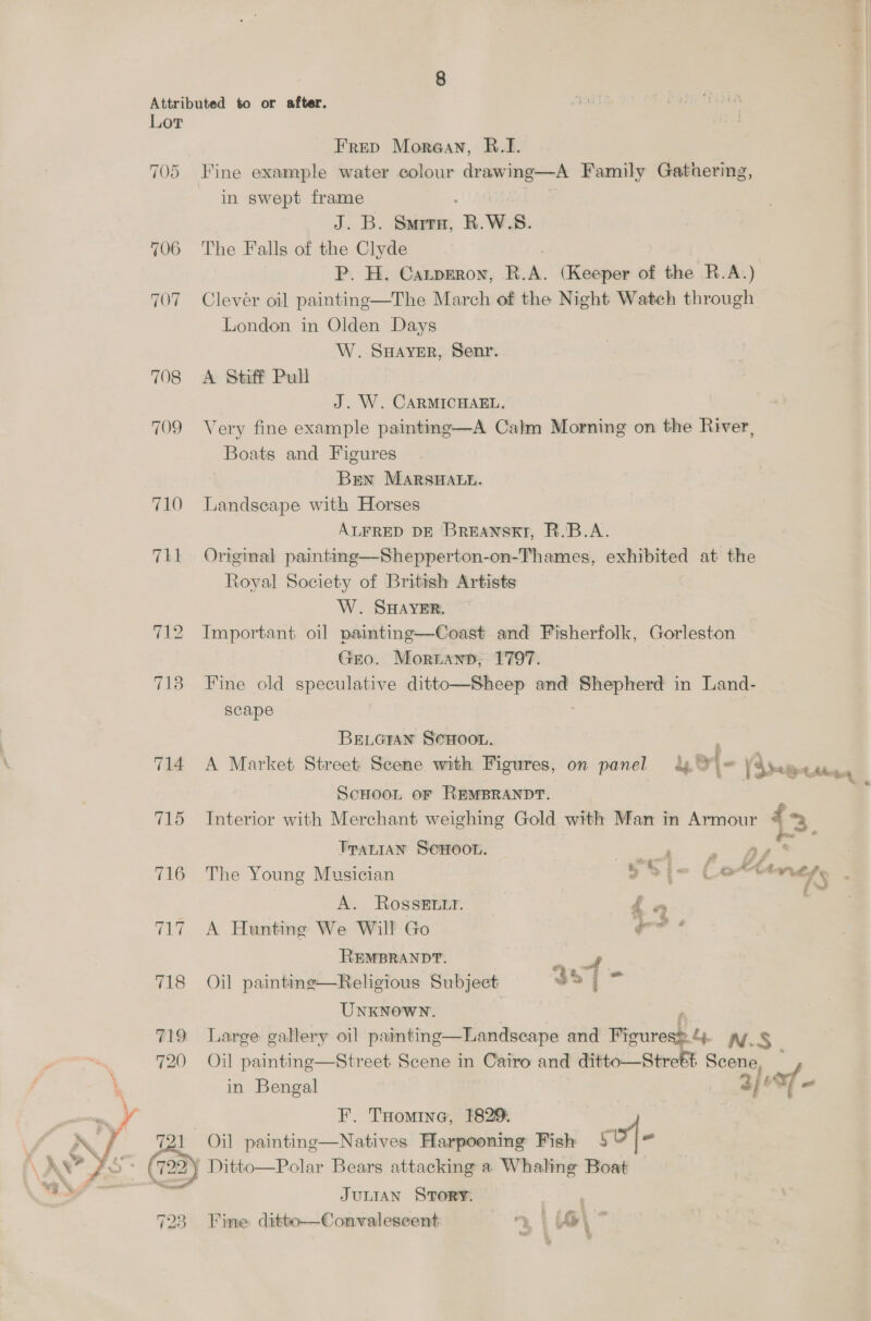 708 709 710 Th 714 715 716 ray 718 719 720  Fred Morean, B.I. Fine example water colour drawing—A Family Gathering, in swept frame J. B. Smrra, .t W.S. The Falls of the Clyde P. H. CanpEron, BR. in (Keeper of the R.A.) Clevér oil painting—The March of the Night Watch through London in Olden Days W. SHAYER, Senr. A Stiff Pull J. W. CARMICHAEL. Very fine example painting—A Calm Morning on the River, Boats and Figures Bren MARSHALL. Landscape with Horses ALFRED DE BREANSET, R.'B.A. Original painting—Shepperton-on-Thames, exhibited at the Royal Society of British Artists W. SHAYER. Important oil painting—Coast and Fisherfolk, Gorleston Geo. Morand, 1797. Fine old speculative ditto—Sheep and on in Land- scape BELGIAN ScHoou. . A Market Street Seene with Figures, on panel ig \- ] J be Bethany ScHoot or REMBRANDT. Interior with Merchant weighing Gold with Man in Armour 4 13. Traian SCHOOL. wo “ 4  The Young Musician SSi- Cot El > | A. Rossen. Lv : A Hunting We Will Go e* REMBRANDT. i Oil paintinge—Religious Subject 357 Pe UNKNOWN. Large gallery oil painting—Landscape and Pizureah ty N.S | Oil painting—Street Scene in Cairo and ditto—Strett ie in Bengal | ‘ lus - F. THomine, 1829. co JULIAN STORY. Fine dittio—Convaleseent > | LG) ny %