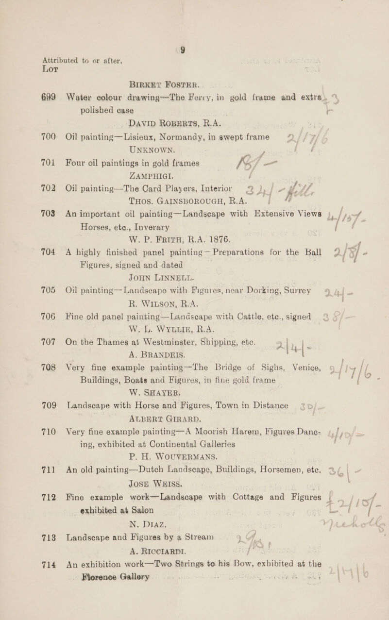 Attributed to or after. Lor BIRKET FOSTER. 699 Water colour drawing—The Ferry, in gold frame and extra. \ polished case f _ DAVID ROBERTS, R.A. . 700 Oil painting—Lisieux, Normandy, in swept frame ) , UNKNOWN. eke t 4, 701 Four oil paintings in gold frames KS 7— ZAMPHIGI. / ; | 702 Oil painting—The Card Players, Interior 2 }, / » f° 4/ THOS. GAINSBOROUGH, R.A. | hi Horses, etc., Inverary ns / | W. P. Friru, R.A. 1876. = 704 A highly finished panel painting— Preparations for the Ball Figures, signed and dated | | JOHN LINNELL. 705 Oil painting— Landscape with Figures, near Dorking, Surrey R. WILSON, B.A. | 706 Fine old panel painting—Landscape with Cattle, ete., signed | W. L. WYULIn, B.A. 707 On the Thames at Westminster, Shipping, etc. 2 : ee! A. BRANDEIS. : Be 708 Very fine example painting—-The Bridge of Sighs, Venice, Buildings, Boats and Figures, in fine gold frame W. SHAYER. 709 Landscape with Horse and Figures, Town in Distance ALBERT GIRARD. 710 Very fine example painting—A Moorish Harem, Figures Dane- ing, exhibited at Continental Galleries | P. H. WOUVERMANS. 3 “e | 711 An old painting—Dutch Landscape, Buildings, Horsemen, etc. JOSE WHISS. | 712 Fine example work—Landscape with Batidie and Figures ; N. DIAZ. 713 Landscape and Figures by a Stream 1Y A. RICCIARDI. if 714 An exhibition work—Two Strings to. his hac exhibited at a Flerence Gallery ,