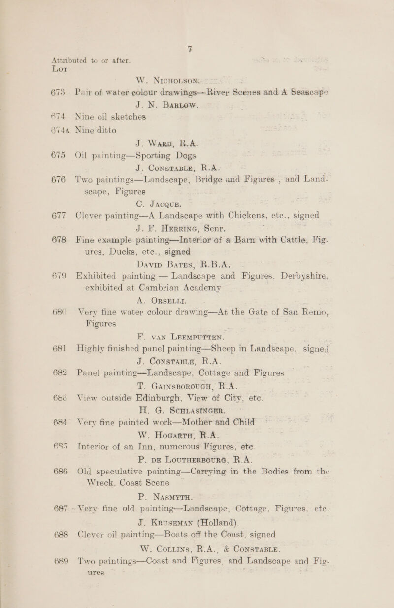 677 678 679 680) 658 684 ESD 686 687 689 W. NICHOLSONW2 ” | Pair of water colour drawings—River Scenes and A Seascap» J. N. Bartow. Nine oil sketches Nine ditto J. Warp, R.A. Oil painting—Sporting Dogs J. ConsTaBLe,; R.A. Two paintings—Landseape, Bridge and Figures , and Land- scape, Figures | C. JACQUE. Clever painting—A Landscape with Chickens, etc., signed J. F. Herrine, Senr. : : Fine example painting—Interior of a Barn with Cattle, Fig- ures, Ducks, etc., signed Davip Batss, R.B.A. Exhibited painting — Landscape and Figures, Derbyshire, exhibited at Cambrian Academy 7 A. ORSELLI. 2 ied Very fine water colour drawing—At the Gate of San Remo, Figures | F’. van LEEMPUTTEN. ee Highly finished panel painting—Sheep in Landscape. signed J. ConsTastn, R.A. Pane] painting—Landscape, Cottage and Figures © T. Garsporovcn, R.A. View outside Edinburgh, View of City, etc. H. G. ScHLasInGEr. Very fine painted work—Mother and Child W. Hocarra, R.A. Interior of an Inn, numerous Figures, ete. 'P. ve Lourusrsoura, R.A. Old speculative painting—Carrying in the Bodies from the Wreck, Coast Scene _ : P. NASMYTH. J. Kruseman (Holland). Clever oil painting—Boats off the Coast, signed W. Cotiins, R.A., &amp; CoNSsTABLE. Two paintings—Coast and Figures, and Landscape and Fig- ures : ei es