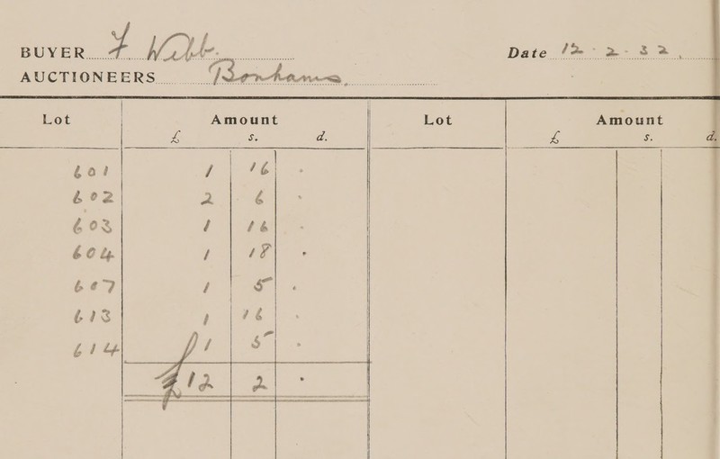 AUCTIONEERS... ._ JXreonther — ete peer rer rrr eer ee nr eee f ee Ae ale Date ‘~~ 2-32     Amount 26 £. |  go? 4£°2 603 6C 4. 6¢? 613 eS 