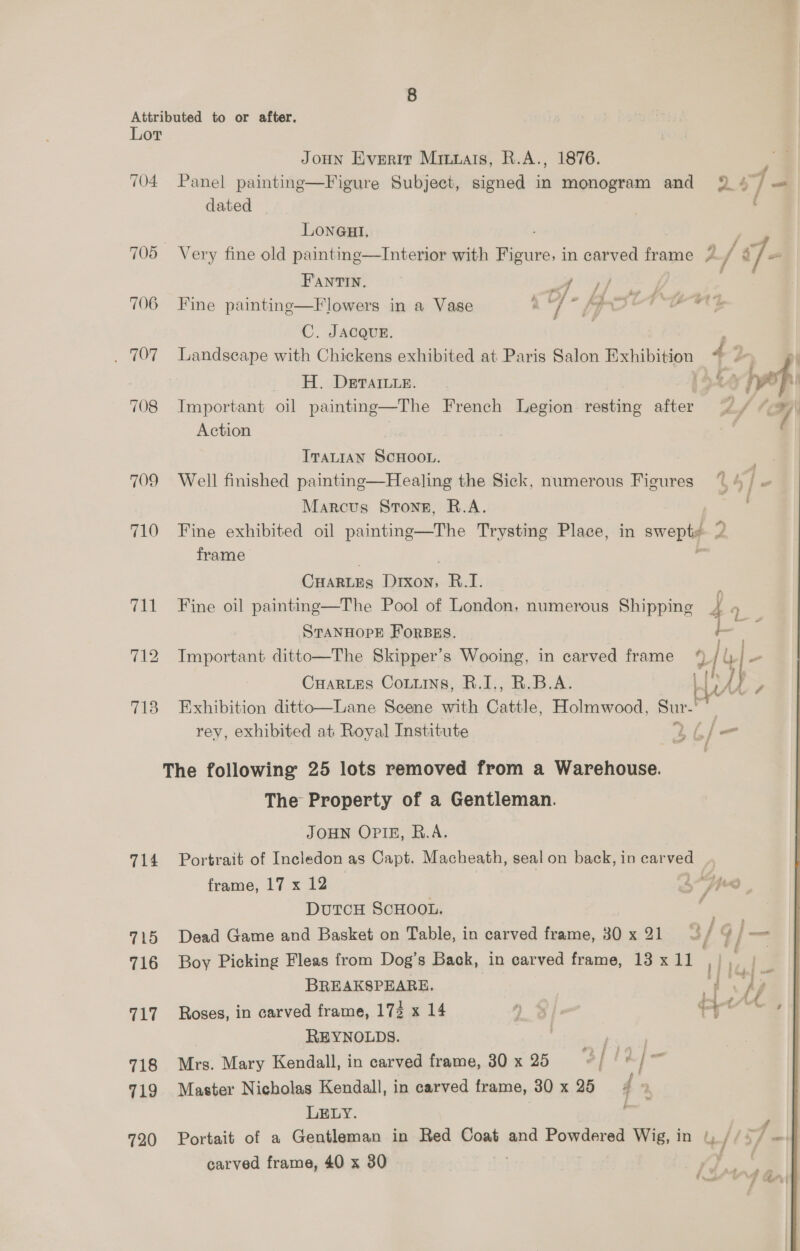 Lor JoHN Everir Minuais, R.A., 1876. 704 Panel painting—Figure Subject, signed in monogram and {8 ¢ 44 dated LONGHI, 705 Very fine old painting—Interior with Figure, in carved frame 2 / 17 - FANTIN. sap yy 706 Fine painting—Flowers in a Vase a! ; - fh C. JACQUE. ._ 707 Landgeape with Chickens exhibited at Paris Salon Exhibition 44 H. DeraiLie. Ct %, pp 708 Important oil painting—The French Legion resting after 0 f fs Action ; ITALIAN SCHOOL. 709 Well finished painting—Healing the Sick, numerous Figures “4, / Marcus Stone, R.A. 710 Fine exhibited oil painting—The Trysting Place, in sil 2 frame CHARLES Dixon, R.I. ; 711 Fine oil painting—The Pool of London, numerous Shipping ; 9 STANHOPE ForBES. pa 712 Important ditto—The Skipper’s Wooing, in carved frame *) /h n f° - Cuartes Couiins, R.I., R.B.A. L wy / > 718 Exhibition ditto—Lane Scene with Cattle, Holmwood, Sur. | rey, exhibited at Royal Institute _ ge The following 25 lots removed from a Warehouse. The Property of a Gentleman. JOHN OPIE, R.A. 714 Portrait of Incledon as Capt. Macheath, seal on back, in car ved frame, 17 x 12 DUTCH SCHOOL. or 715 Dead Game and Basket on Table, in carved frame, 30x21 / / q / _ 716 Boy Picking Fleas from Dog’s Back, in carved frame, 13x11 |), s BREAKSPEARE. | bas 717 Roses, in carved frame, 172 x 14 ” 4 t REYNOLDS. ) ee 718 Mrs. Mary Kendall, in carved frame, 30x25 © / | /~ 719. Master Nicholas Kendall, in carved frame, 30 x 25 4 2 LELY. cal 720 Portait of a Gentleman in Red Coat and Powdered Wig, in y/ carved frame, 40 x 30 é