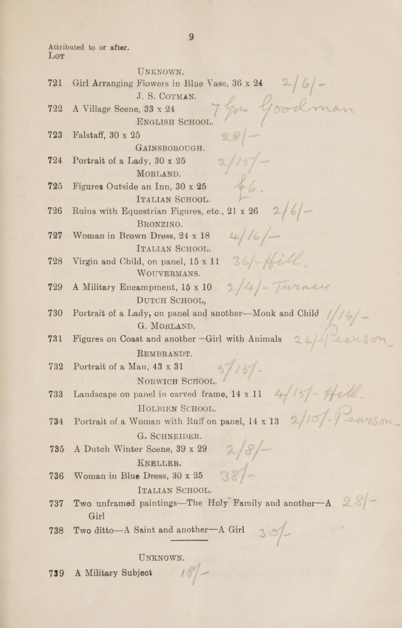 Lot UNKNOWN, | 721 Girl Arranging Flowers in Blue Vase, 36 x 24 ae i * / J. S. COTMAN. 722 <A Village Scene, 33 x 24 7 Ayo re ENGLISH SCHOOL. 723 ~=Falstaff, 30 x 25 GAINSBOROUGH. 724 Portrait of a Lady, 30 x 25 7 MORLAND. 725 Figures Outside an Inn, 30 x 25 ITALIAN SCHOOL. 726 Ruins with Equestrian Figures, ete., 21 x 26 BRONZINO. 727 Woman in Brown Dress, 24 x 18 “/ / ITALIAN SCHOOL. 728 Virgin and Child, on panel, 15 x 11 WOUVERMANS. 729 A Military Encampment, 15 x 10 DUTCH SCHOOL, 730 Portrait of a Lady, on panel and another—Monk and Child G. MORLAND. 731 Figures on Coast and another —Girl with Animals REMBRANDT. 732 Portrait of a Man, 43 x 81 NORWICH SCHOOL. 733 Landscape on panel in carved frame, 14 x 11 HOLBIEN SCHOOL. 734 Portrait of a Woman with Ruif on panel, 14 x 13 G. SCHNEIDER. 735 A Dutch Winter Scene, 39 x 29 KNELLER, 736 Woman in Blue Dress, 30 x 25 ITALIAN SCHOOL. 737 Two unframed paintings—The Holy Family and another—A Girl 738 Two ditto—A Saint and another—A Girl Re ] UNKNOWN. 739 A Military Subject j