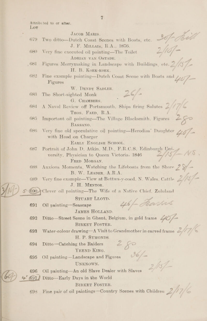 Lor JAcoB Maris, o ff 679 Two ditto—Dutch Coast Scenes with Boats, ete. Fe - J. F. Mmuais, R.A., 1876. a 680 Very fine executed oil painting—The Toilet ot aed | 7 ADRIAN VAN OSTADE. ,681 Figures Merrymaking in Landscape with Buildings, ete._ H. B. KorEK-KOEK. 682 Fine example painting—Dutch Coast Scene with Boats and bid, Figures / W. Denby SADLER. 683 The Short-sighted Monk G. CHAMBERS. * 684 A Naval Review off Portsmouth, Ships firing Salutes ,¢ Thos. Famp, B.A. 685 Important oil painting—The Village Blacksmith, Figures ovo BASSANO. val 686 Very fine old speculative oil painting—Herodias’ Daughter Ltd with Head on Charger Harty ENGiisn SCHOOL. 687 Portrait of John D. Atkin, M.D., F.R.C.S, Edinburgh Uni-_y» versity, Physician to Queen Wt iclesehese 1846 haf pS f Frep MoraGan. By: | 688 Anxious Moments, Watching the Lifeboats from the Shore 7 oY B. W. Leaver. A.R.A. ts 689 Very fine example—View at Bettws-v-coed, N. Wales, Cattle Z hy = STUART LLOYD. 691 Oil painting—Seascape G6 /— ¢ JAMES HOLLAND. ; 692 Ditto—Street Scene in Ghent, Belgium, in gold frame GO df fo BIRKET FOSTER. 693 Water-colour drawing—A Visit to Grandmother in carved frame o ( H. P. SYMONDS. 694 Ditto—Catching the Raiders Pa S 2 YEEND KING. 695 Oil painting-—Landscape and Figures UNKNOWN. pa J. H. Mentor. fe) 69} Clever oil paintinge—The Wife of a Native Chief, Zululand 696 Oil painting—An old Slave Dealer with Slaves oy) e697 } Ditto—Early Days in the World | BIRKET FOSTER. 698 Fine pair of oil paintings—Country Scenes with Children
