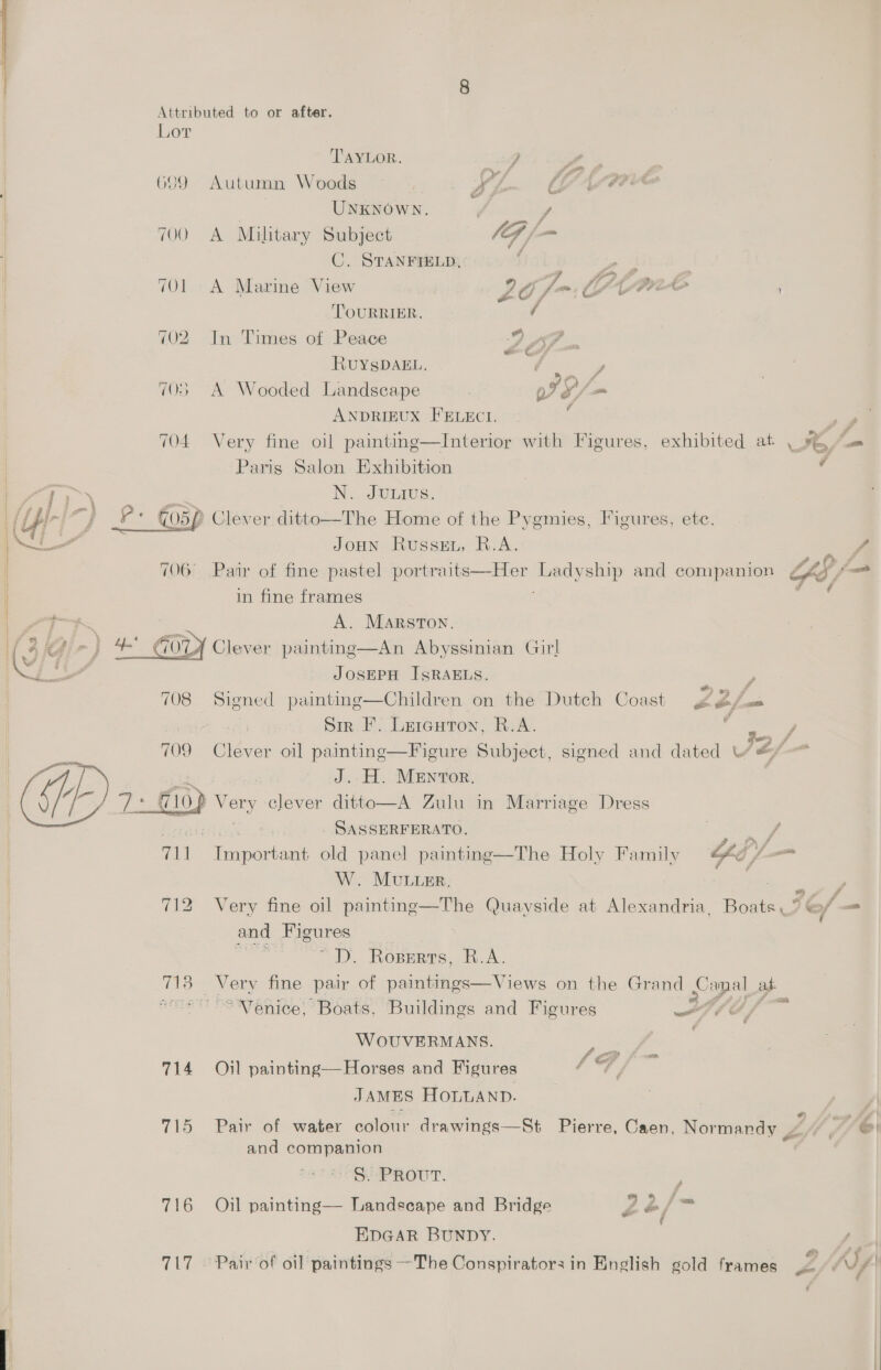  TAYLOR. y, Bhs | UNKNOWN. 4 700 A Military Subject (Gf /— C. STANFIELD rf ‘ / 701 -A Marine View LZ0 . ha (fA ea , TOURRIER. ( 702 In Times of Peace 4 A. RuysDAgEL. ee y 703 A Wooded Landscape oS e/a “af ANDRIEUX FELECI, ae 704 Very fine oil painting—Interior with Figures, exhibited at \ 9%“. Paris Salon Exhibition : ; N,. dolmius: 5f Clever ditto—The Home of the Pygmies, Figures, etc. JoHn Russsx, R.A. y, 706° Pair of fine pastel LS aes Ladyship and companion ay, in fine frames .   Clever painting—An Abyssinian Girl JOSEPH ISRAELS. : 2 A A 5 : &gt; » i 708 Signed painting—Children on the Dutch Coast yo b/s Sir F. Lurcuton, R.A. re i f 709 Clever oil painting—Figure Subject, signed and dated WW #-* J. H. MENToR. PV ony clever ditto—A Zulu in Marriage Dress Bani iin 78 _ SASSERFERATO. Reo ald apace old panel painting—The Holy Family GdY. “ae W. MULLER. 712 Very fine oil painting—The Quayside at Alexandria, Boats, S6/ = and Figures ee OT. Obes alt A 713 oe fine pair of paintings—Views on the Grand cape ab weet “8 Téenice; Boats, Buildings and Figures os &lt; WOUVERMANS. j inti . SG fi 714 Oil painting—Horses and Figures “Adis JAMES HOLUAND. 715 Pair of water eal drawings—St Pierre, Caen, Normandy | L/ f “4 and companion Be PROUT. F 716 Ojl painting— Landscape and Bridge Z &amp; i ge f EDGAR BUNDY. 717 © Pair of oil paintings —The Conspiratora in English gold frames 4 Ad, J ri y ‘