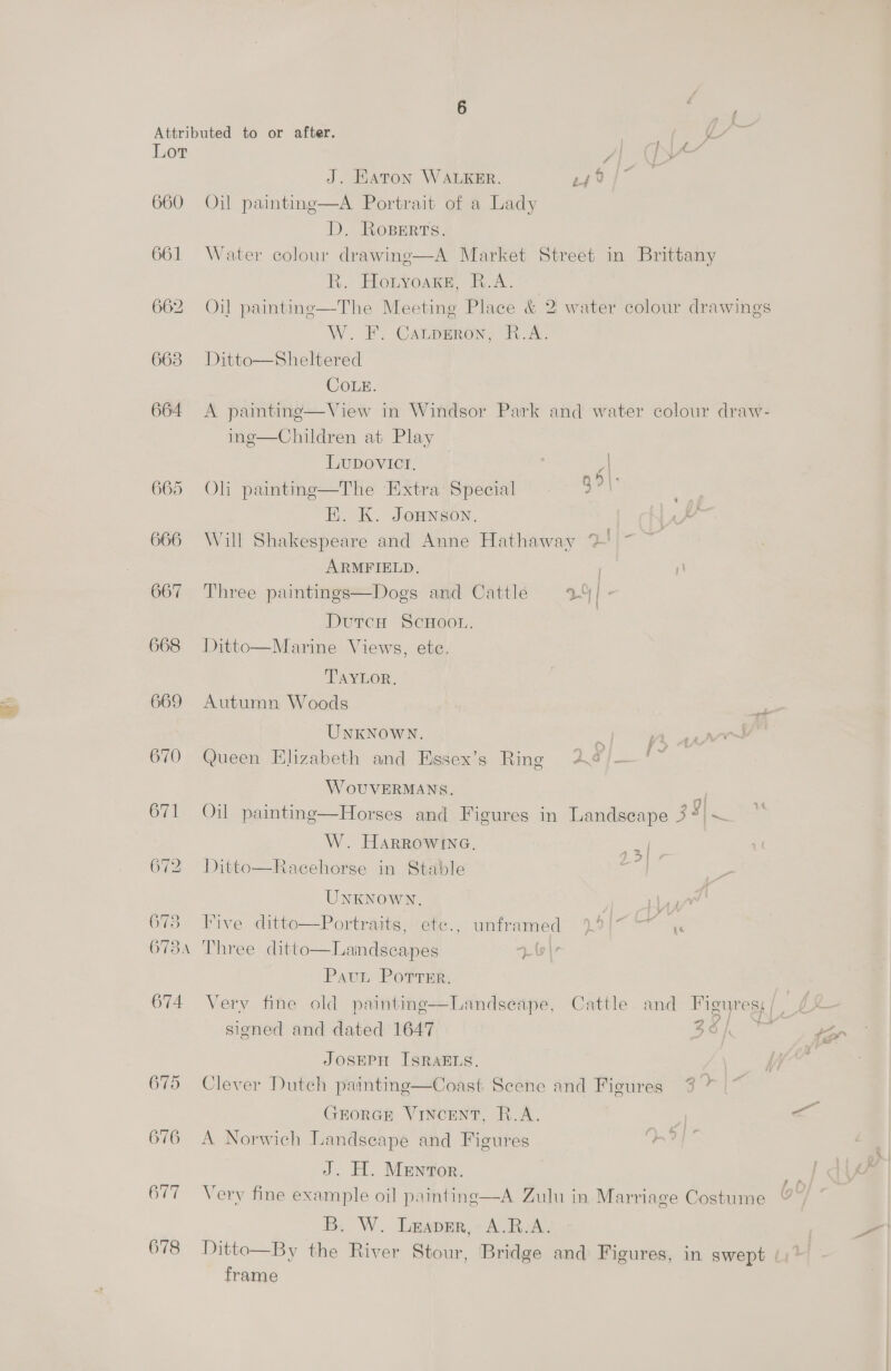 660 661 662 663 664 666 667 668 669 670 675 676 677 678 J. HATON WALKER. td Oil paintinge—A Portrait of a Lady D. Roserts. Water colour drawing—A Market Street in Brittany R. HoryoaKe, R.A. Oil paintine—The Meeting Place &amp; 2 water colour drawings W. F. Caupsron, R.A. Ditto—Sheltered CoLe. A painting—View in Windsor Park and water colour draw- ing—Children at Play Lupovicr, : | Oli pamting—The Extra Special HK. K. JOHNSON. Will Shakespeare and Anne Hathaway 2 ARMFIELD. Three paintings—Dogs and Cattle 2%) - t iY ws, Durcu ScHoon. Ditto—Marine Views, ete. TAYLOR. Autumn Woods UNKNOWN. Queen Elizabeth and Essex’s Ring 224 WOUVERMANS. | Oil painting—Horses and Figures in Landscape ciice W. Harrowina, 74 | Ditto—Racehorse in Stable ¢ UNKNOWN. ' Five ditto—Portraits, etce., unframed 1917 — y Three ditto—Landscapes } Paun Porter. Very fine old painting—Landseape, Cattle and Figuress / 2? x signed and dated 1647 pe JOSEPH ISRAELS. Clever Dutch painting—Coast Scene and Figures 7 ’ GEORGE VINCENT, R.A. A Norwich Landseape and Figures J. H. Menor. Very fine example oil painting—A Zulu in Marriage Costume B. W. Leaver, A.RB.A. Ditto—By the River Stour, Bridge and Figures, in swept frame 