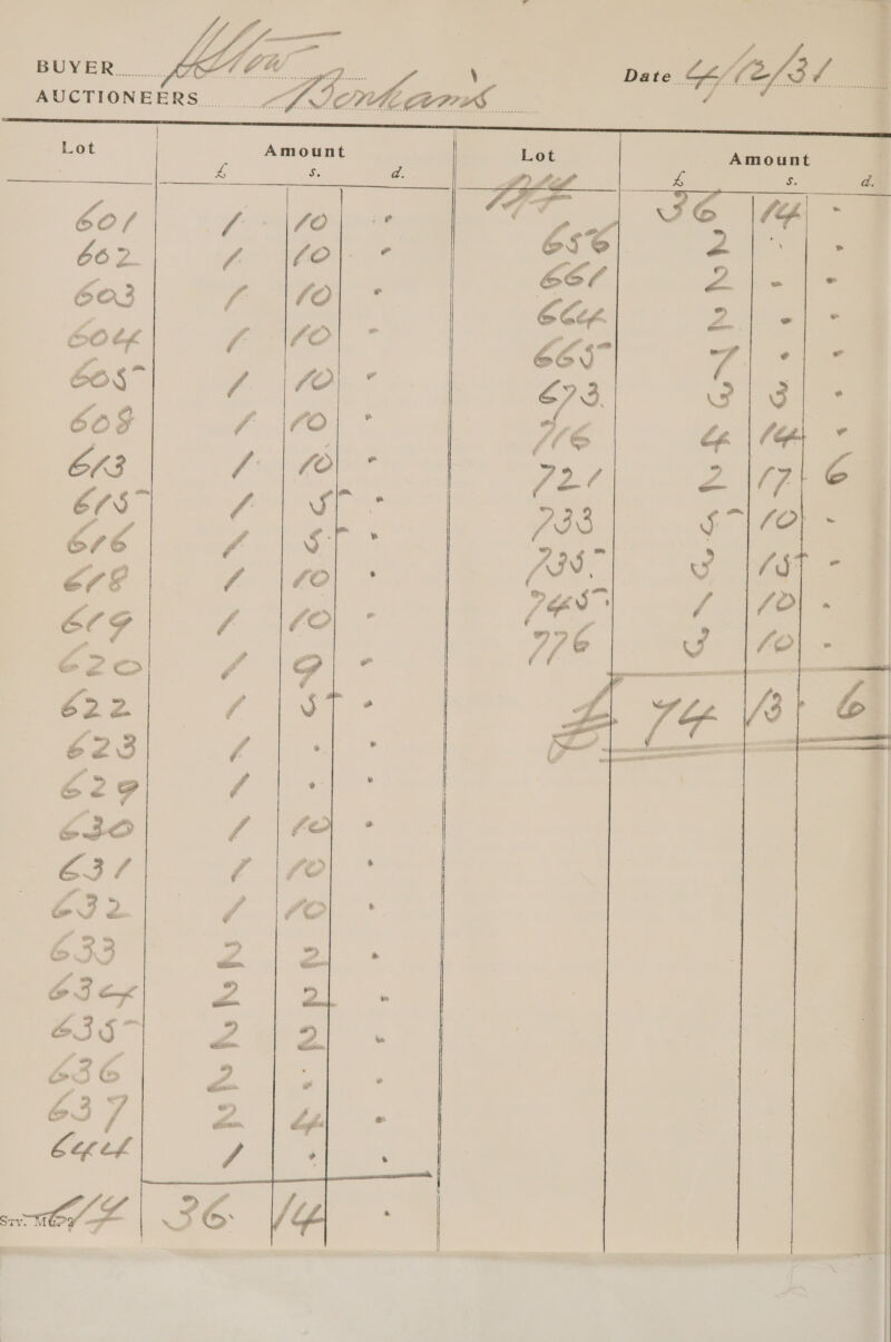     AUCTIONEERS  60/ E62. 603 COLL 66$7 60§ C63 é/S™ 6ré 6/7 ECF C20 622 623 E29 CIO E3 / aie, Bo OGex 635- 636 63 7 be ve ee 2 ee NNSA fe bs fy S\N AON NS 5