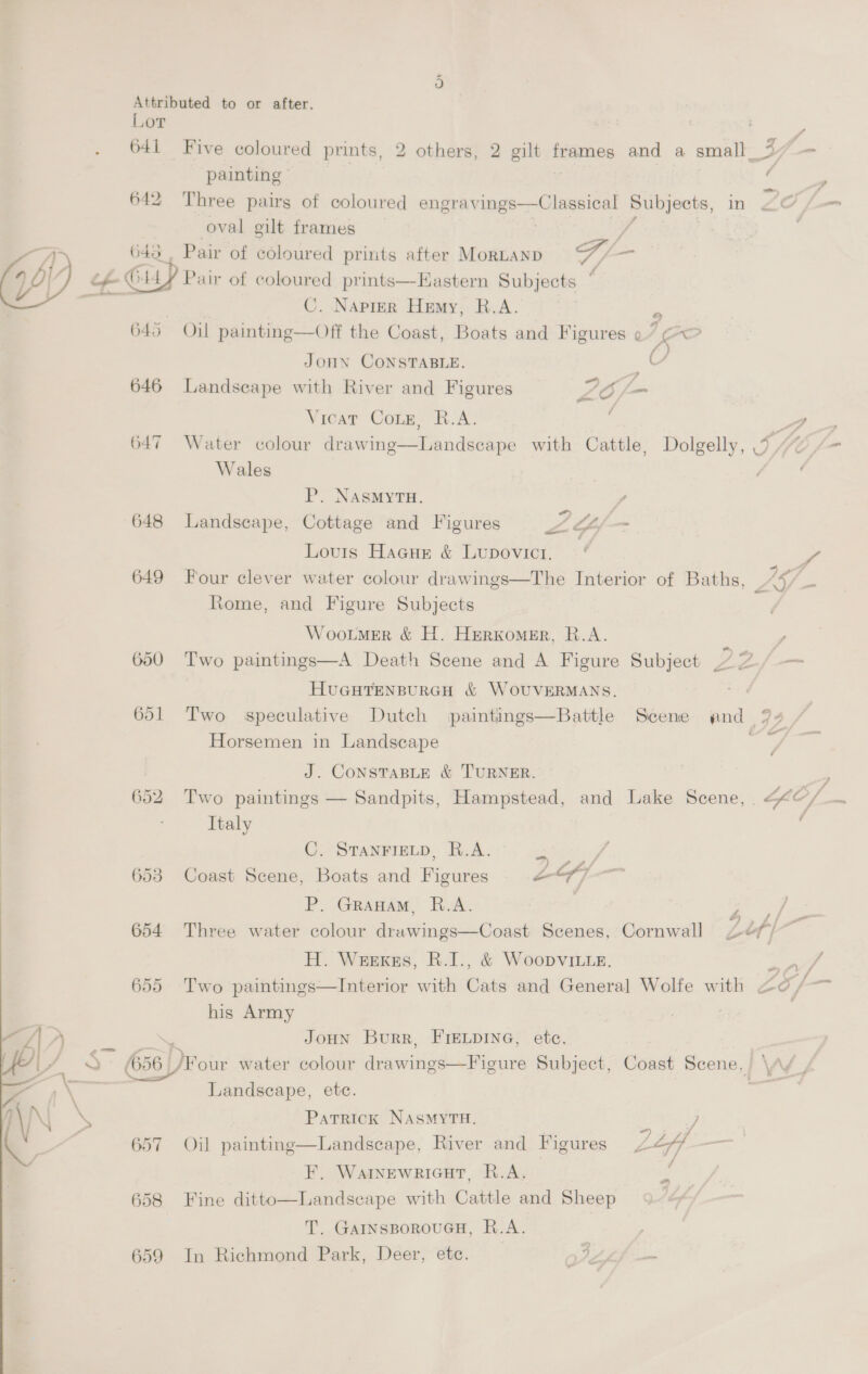 Lor . 641 Five coloured prints, 2 others, 2 gilt frames and a small 3, painting © . 642 Three pairs of coloured engravings—Classical Subjects, in ZO oval gilt frames . / 3, Pair of coloured prints after MoRLAND Fy il Pair of coloured prints—Hastern Subjects , C. NAPIER Hemy, R.A. Oil painting—Off the Coast, Boats and Figures ¢ &amp; >  Jonn CONSTABLE. 4 646 Landscape with River and Figures ‘O/— Vicat Corte, R.A. ; 647 Water colour drawing—Landscape with Cattle, Dolgelly, wy Wales P. NASMYTH. 7 648 Landscape, Cottage and Figures Zw Louis Hacur &amp; Lupovict. fa NA, Rome, and Figure Subjects WootmMer &amp; H. HerKomeEr, R.A. 650 Two paintings—A Death Scene and A Figure Subject HuGHTENBURGH &amp; WOUVERMANS. Horsemen in Landscape J. CONSTABLE &amp; TURNER. Italy C. STANFIELD, R.A. a 653 Coast Scene, Boats and Figures oo] P. GranaM, R.A. eer 654 Three water colour drawings—Coast Scenes, Cornwall 2&amp;7) H. Weexes, B.I., &amp; Woopvit_e. os his Army JoHn Burr, FIELDING, ete. oe Landscape, ete. + > Patrick NASMYTH. Nighi, ra 657 Oil painting—Landscape, River and Figures Lf F. Warnewricut, B.A, 658 Fine ditto—Landseape with Cattle and Sheep T. GAINSBOROUGH, R.A. 659 In Richmond Park, Deer, etc. ye Be