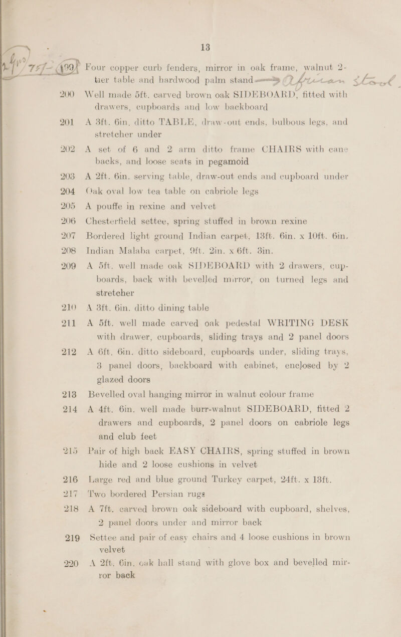 > : £3 a mae era MLS Se aoa) Four copper curb fenders, mirror in oak frame, walnut 2 - | Zz tier table and hardwood palm stand <= — ht Van lhe 200 Well made Sft, carved brown oak SIDEBOARD, fitted with drawers, cupboards and low backboard 201 A 3ft. 6in, ditto TABLE, draw-out ends, bulbous legs, and stretcher under 202 A set of 6 and 2 arm ditto frame CHAIRS with cane backs, and loose seats in pegamoid 203 A 2ft. 6in. serving table, draw-out ends and cupboard under 204 Oak oval low tea table on cabriole legs 205 <A pouffe in rexine and velvet 206 Chesterfield settee, spring stuffed in brown rexine 207 Bordered light ground Indian carpet, 13ft. 6m. x LOft. 6in. 208 Indian Malaba carpet, 9ft. 2in. x 6ft. 3in. 209 A 5Sft. well made oak SIDEBOARD with 2 drawers, cup- boards, back with bevelled mirror, on turned legs and stretcher 210 A 38ft. 6in. ditto dining table 211 A 5Sdft. well made carved oak pedestal WRITING DESK with drawer, cupboards, sliding trays and 2 panel doors 212 <A 6ft. 6in. ditto sideboard, cupboards under, sliding trays, 3 panel doors, backboard with cabinet, enclosed by 2 glazed doors 218 Bevelled oval hanging mirror in walnut colour frame 214 <A 4ft. 6in. well made burr-walnut SIDEBOARD, fitted 2 drawers and cupboards, 2 panel doors on cabriole legs and club feet . 215 Pair of high back EASY CHAIRS, spring stuffed in brown hide and 2 loose cushions in velvet 216 Large red and blue ground Turkey carpet, 24ft. x 18ft. 217 ‘lwo bordered Persian rugs 218 <A 7ft. carved brown oak sideboard with cupboard, shelves, 2 panel doors under and mirror back 219 Settee and pair of easy chairs and 4 loose cushions in brown velvet 920 A 2ft. Gin. oak hall stand with glove box and bevelled mir- ror back