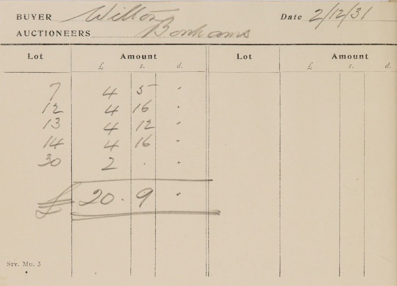  BUYER. . —~2L CE C2_,3 o &amp; _ £” ; AUCTIONEERS | Xb. AUG Cp wD    Lot Amount Lot / S. a. eae v4 oh         Sty. Mu. 3