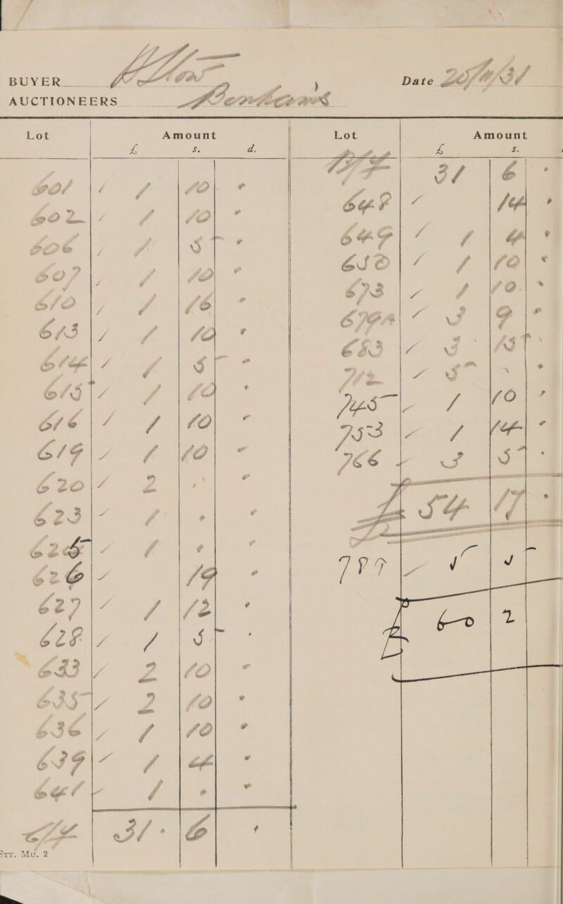   $i. a. ji, ’ » o- ~ ie Lie) ® a +    < . Y t