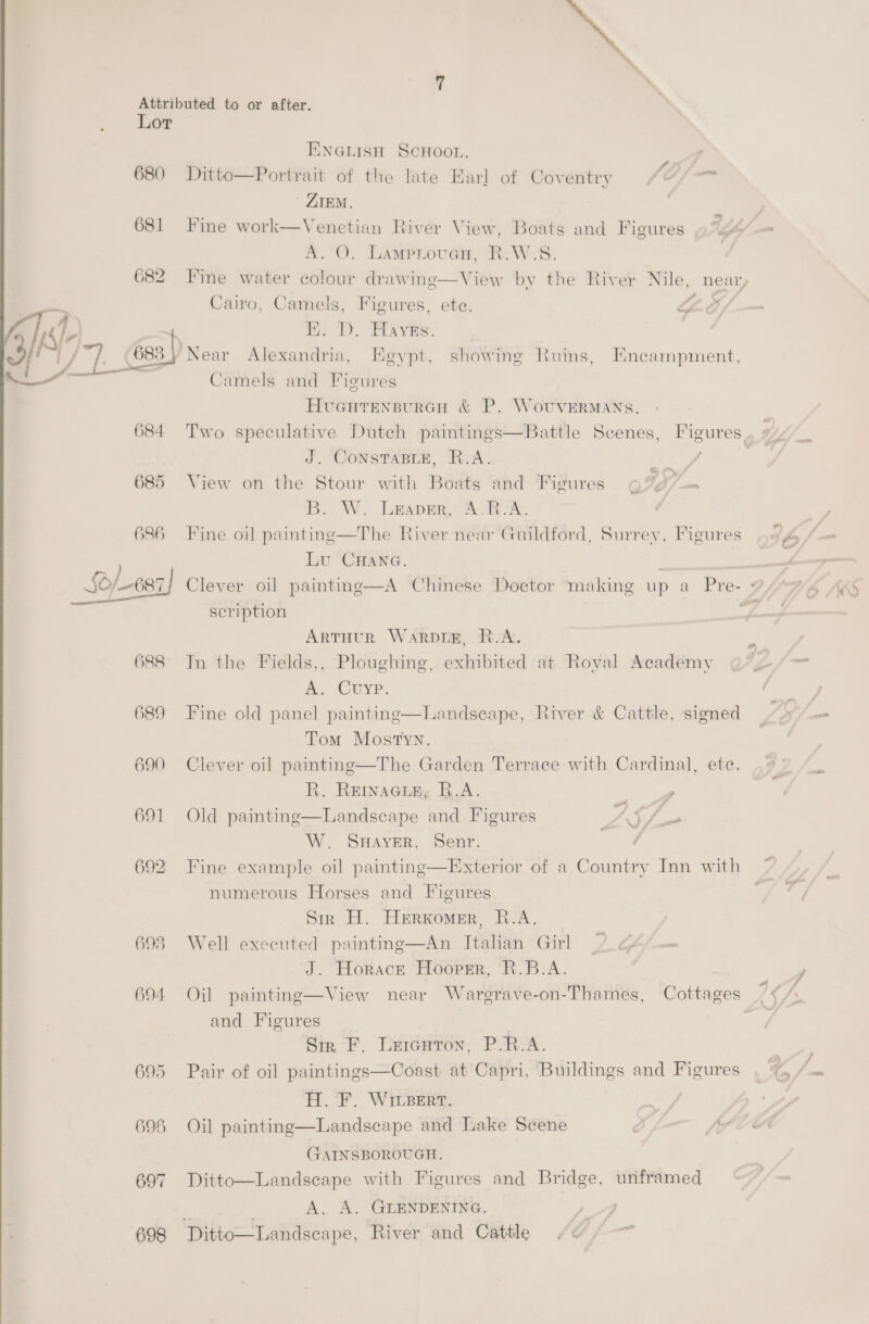 \ 7 : Attributed to or after. . Lor ENGLISH SCHOOL. 680 Ditto—Portrait of the late Earl of Coventry — , ¢ 7, ZIEM, 681 Fine work—Venetian River View, Boats and Figures »°<% A. O. Lamprovern, R.W:S. | 682 Fine water colour drawine—View by the River Nile, near, a Cairo, Camels, Figures, ete. LG, [Ne E. D. Hayes. 4 i 77. 688) Nem Alexandria, Egypt, showing Ruins, Encampment, ee Camels and Figures HuGurenpurcu &amp; P. WouvERMANS, 684 Two speculative Dutch paintings—Battle Scenes, Figures J. CONSTABLE, R.A. 4 685 View on the Stour with Boats and Fieures ¢ 1) ai IB. W. Laney. A aA. 686 Fine oi] painting—The River near Guildford, Surrey, Figures Lu CHANG. ) S0/—687/ Clever oil painting—A Chinese Doctor making up a Pre- 7 scription nw ARTHUR Warptigz, R.A. 688° In the Fields,, Ploughing, exhibited at Royal Academy A. CUuypP. 689 Fine old panel paintinge—Landseape, River &amp; Cattle, signed Tom Mostyn. 690 Clever oil painting—The Garden Terrace with Cardinal, ete. R. Remacup, R.A. ,  wor 691 Old painting—Landscape and Figures W. SHAYER, Senr. 692 Fine example oil painting—Exterior of a Country Inn with numerous Horses and Figures Srr H. Herxomer, L.A. 693 Well executed painting—An Italian Girl J. Horace Hooprtr, R.B.A. and Figures Sin Ff. DrricHron, PVR.-A. 695 Pair of oil paintings—Coast at Capri, Buildings and Figures H. F. Wicserr. 696 Oil painting—Landscape and Lake Scene GAINSBOROUGH. 697 Ditto—Landscape with Figures and Bridge, unframed a A. A. GLENDENING. 698 Ditto—Landscape, River and Cattle