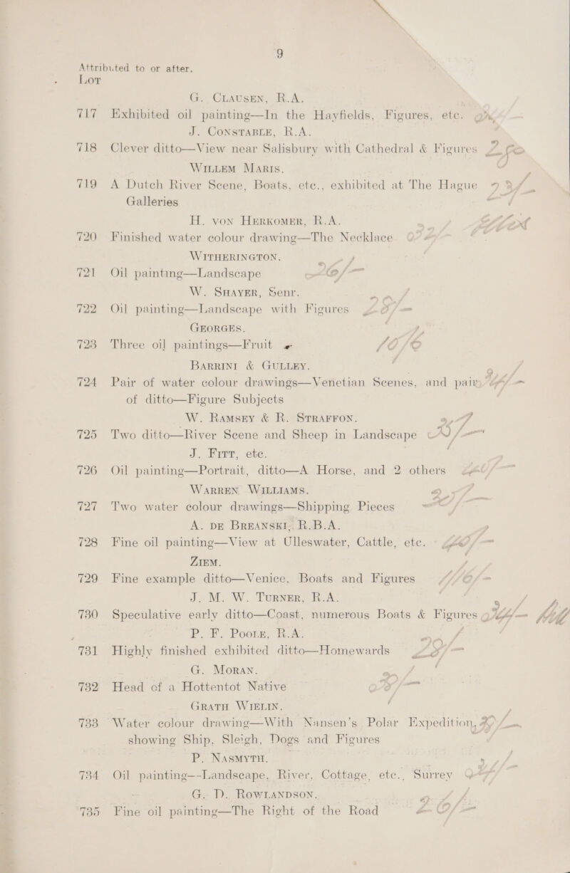 Lor G. CLAusEN, R.A. ; 717 Exhibited oil painting—In the Hayfields, Figures, ete. om J. CONSTABLE, R.A. 718 Clever ditto—View near Salisbury with Cathedral &amp; Figures 7. Co Wittem Maris. 719 A Dutch River Scene, Boats, etc., exhibited at The Hague 7% ‘ Galleries . H. von Herxomer, R.A. SYS eM 720 Finished water colour drawing—The Necklace ae WITHERINGTON, 721 Oil painting—Landscape W. SHAYER, Senr. Landscape with Figures 4“ &amp;/—  722 Oil painting GEORGES, sods rs 4 ae ae 723 Three oil paintings—Fruit « BARRINI &amp; GULLEY. ; 724 Pair of water colour drawings—Venetian Scenes, and pain &amp;* os of ditto—Figure Subjects W. Ramszy &amp; R. Srrarron. a, 7 725 Two ditto—River Scene and Sheep in Landscape A) /- e J. Firr, ete. . : 726 Oil painting—Portrait, ditto—A Horse, and 2 others ce WARREN WILLIAMS. S. 727 Two water colour drawings—Shipping Pieces on A. DE BREANSKL. R.B.A. ; 728 Fine oil painting—View at Ulleswater, Cattle, etc. — gee? /-— ZIEM. ; 729 Fine example ditto—Venice, Boats and Figures ““©%-= S J. M. W. Turner, R.A. 730 Speculative early ditto—Coast, numerous Boats &amp; Figures 9 ¢4— PF, Poorn, Bx, 731 Highly finished exhibited ditto—Homewards G. Moran. = 732 Head of a Hottentot Native 1 aaa GRATH WIELIN. 733 Water colour drawing—With Nansen’s Polar Expedition, &amp;/ x aw showing Ship, Sleigh, Dogs and Figures P. NasmyTu. | ; 734 Oil painting—-Landscape, River, Cottage, etc., Surrey : ; G: D. RowiraNnDson. = Jf f 735 Fine oil painting—The Right of the Road 9° &amp; O/=—=