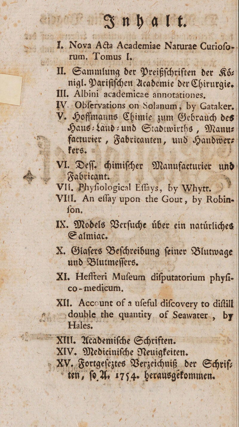 Inbart rum. Tomus I. II. Sammlung der Preißſchriſten 55 Koͤ⸗ nigl. Pariſiſchen Academie der Chirurgie. III. Albini academicae annotationes. V. Hoffmanns Chimie zum Gebrauch des Hang Land- und Stadtwirths, Manu⸗ facturier ‚ Jabriranten, und eee kers. * a Fabricant. 5 | VIII. An eſſay upon the Gout, by Robin- | fon. Salmiac. MD: Blutmeſſers. 5 = XI. Heffteri Mufeum difputatorium ph co-medicum, | XII. Account of a uſeful 3 to diftill double the quantity of Seawater, by